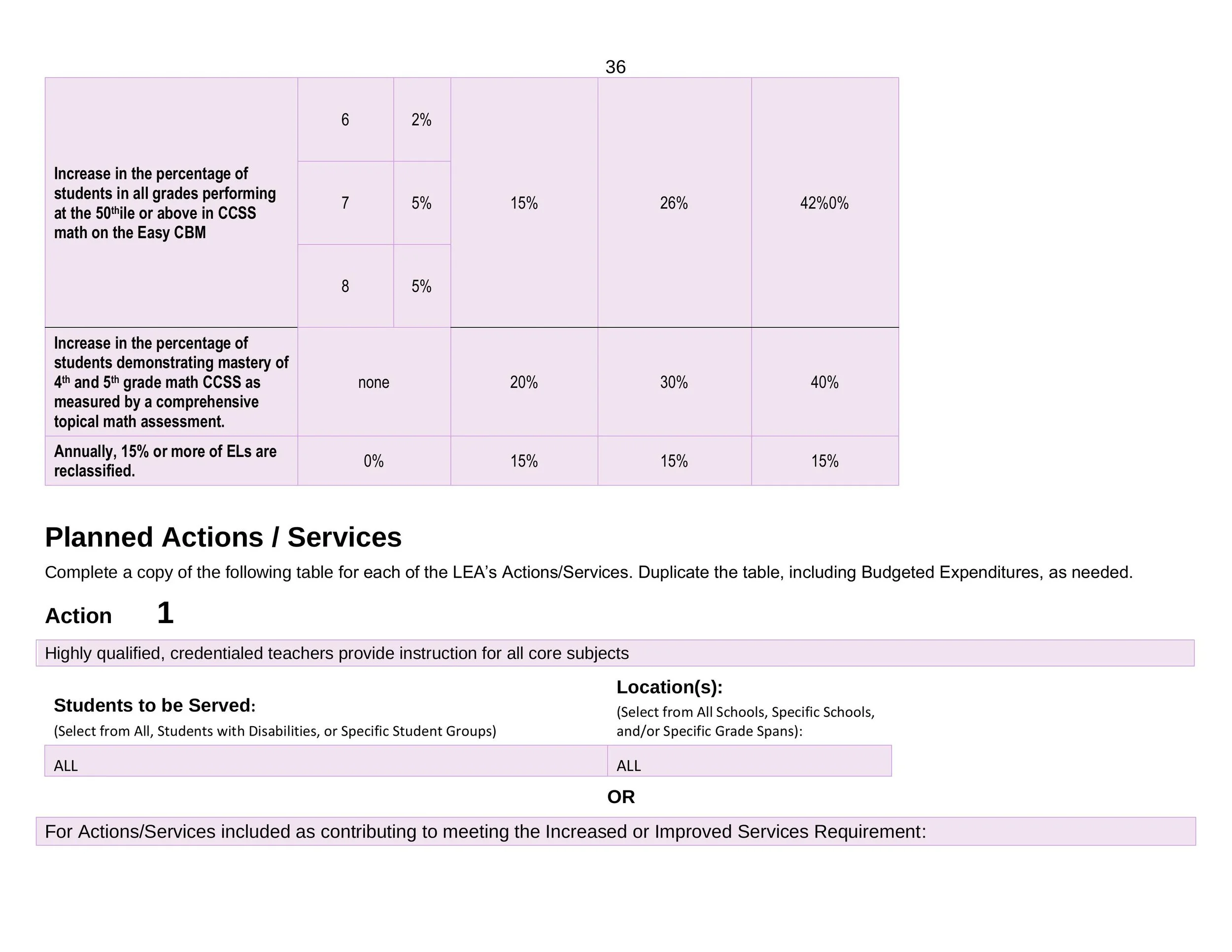 GHSA LCAP 2019 Final-36.jpg