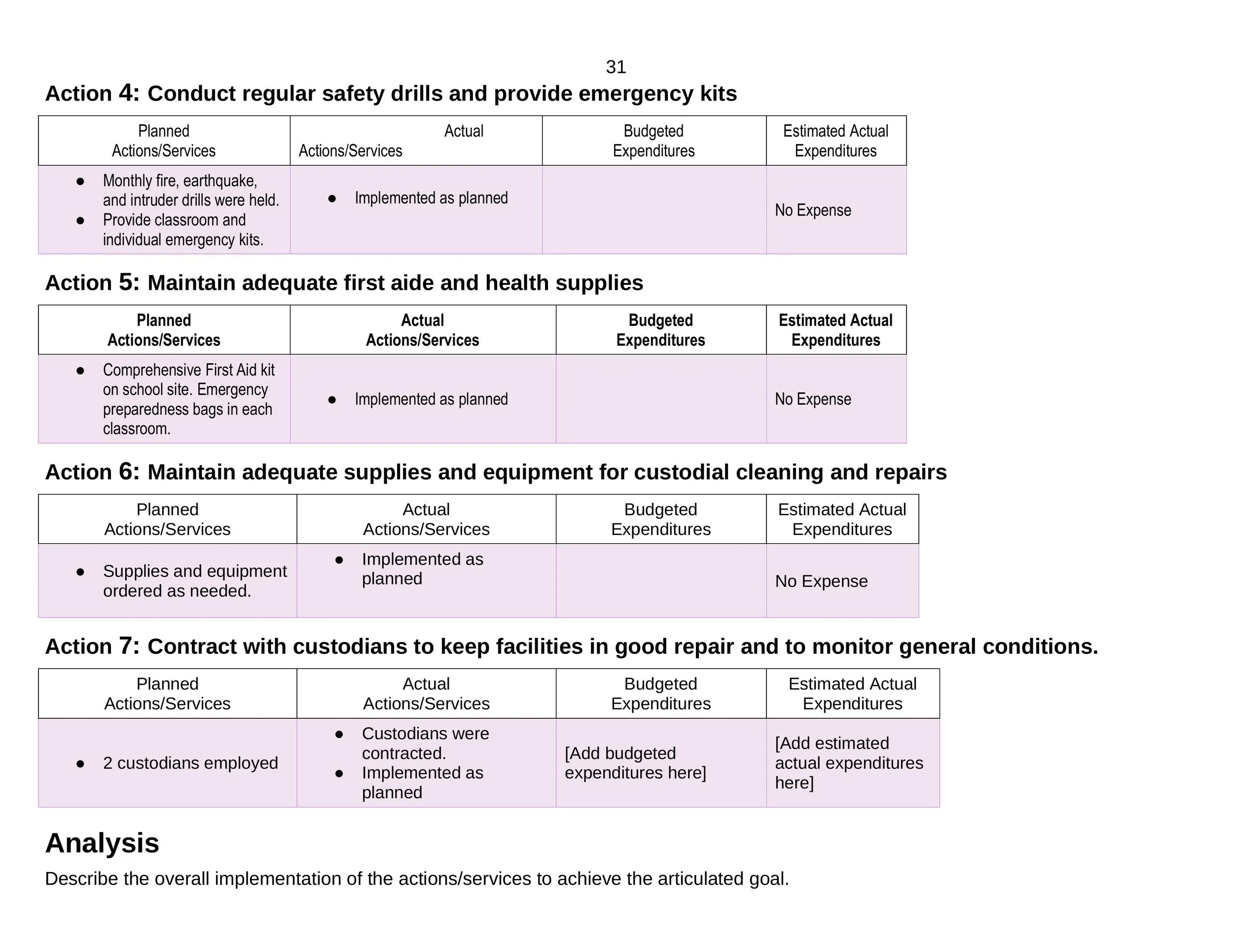 GHSA LCAP 2019 Final-31.jpg