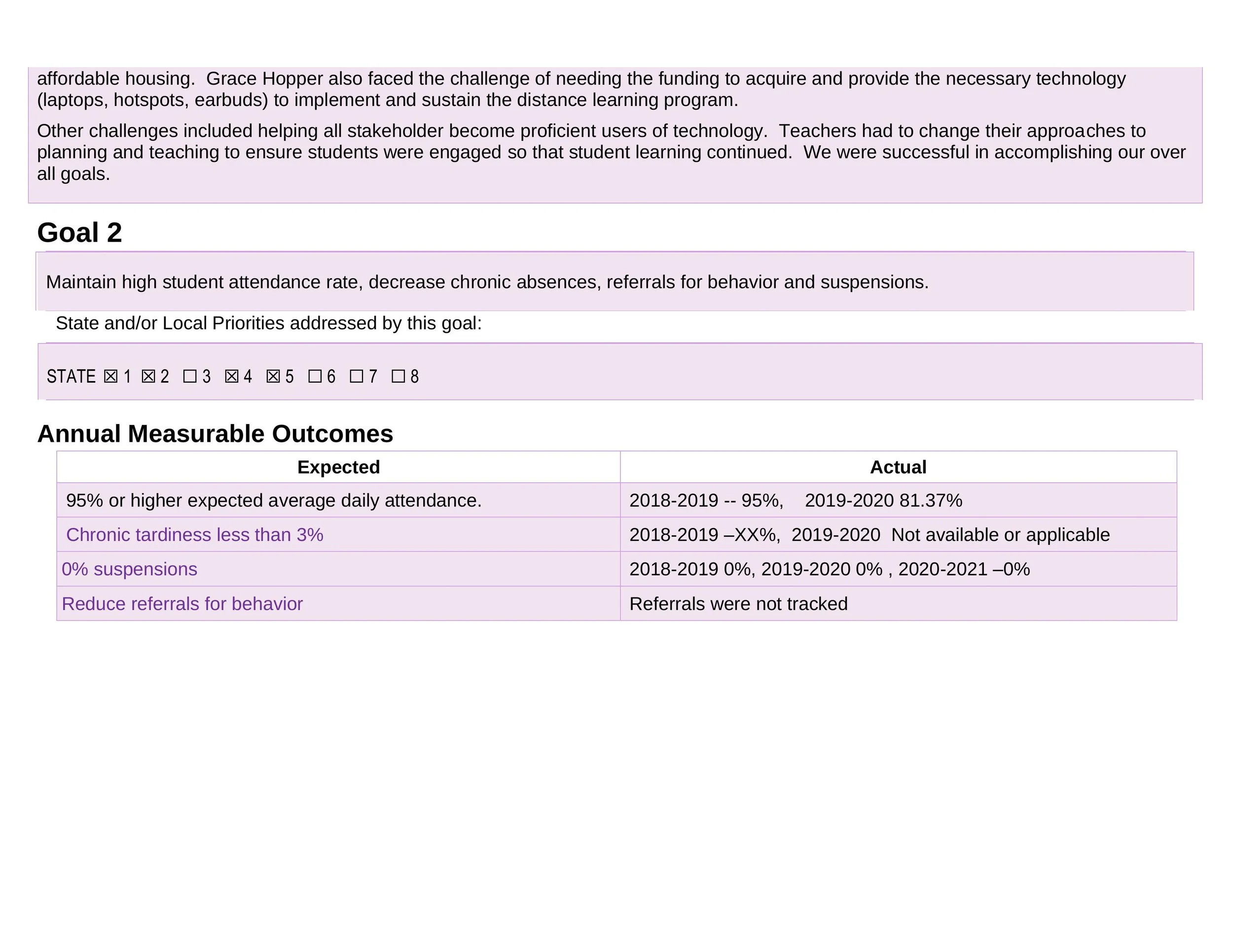LCAP Annual Update 2021-4.jpg