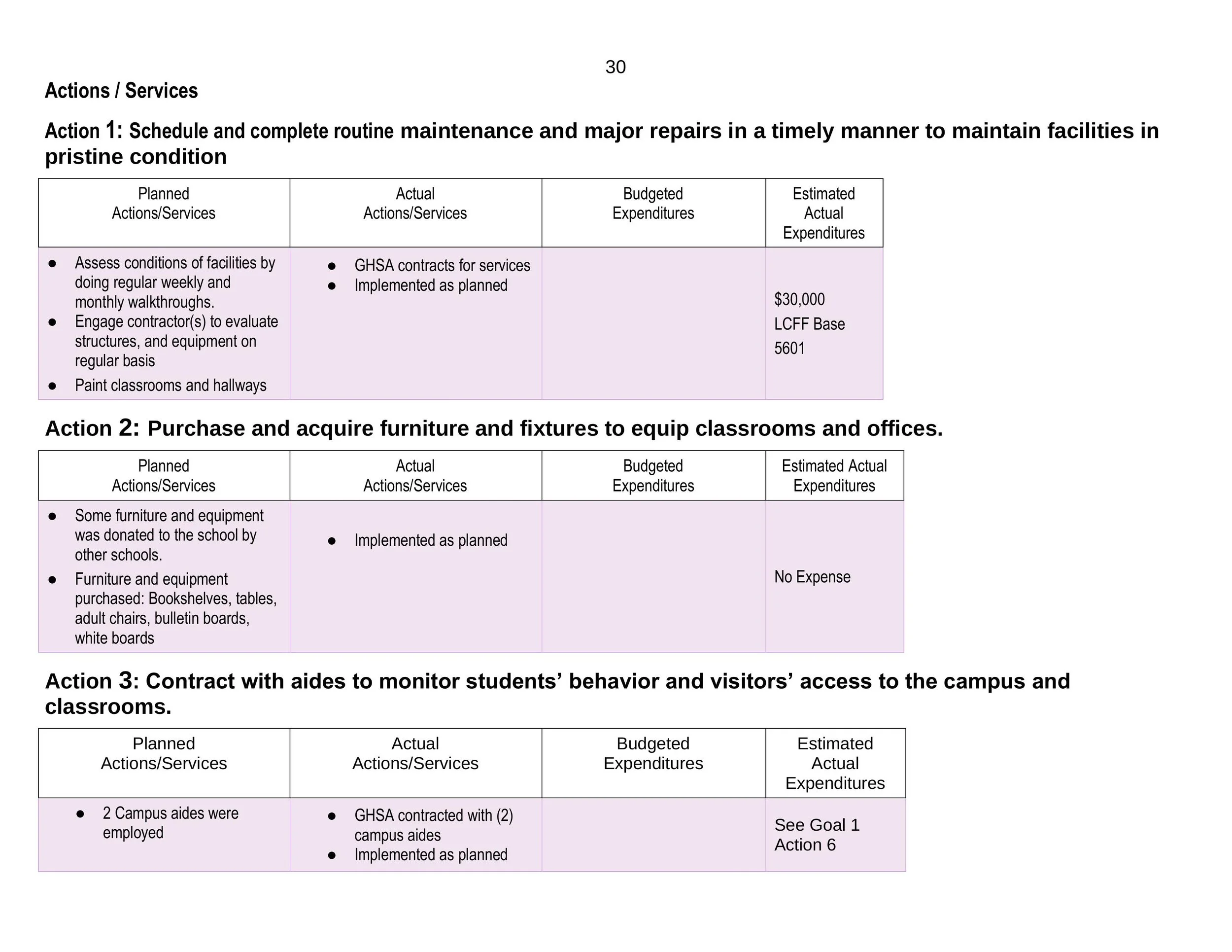 GHSA LCAP 2019 Final-30.jpg