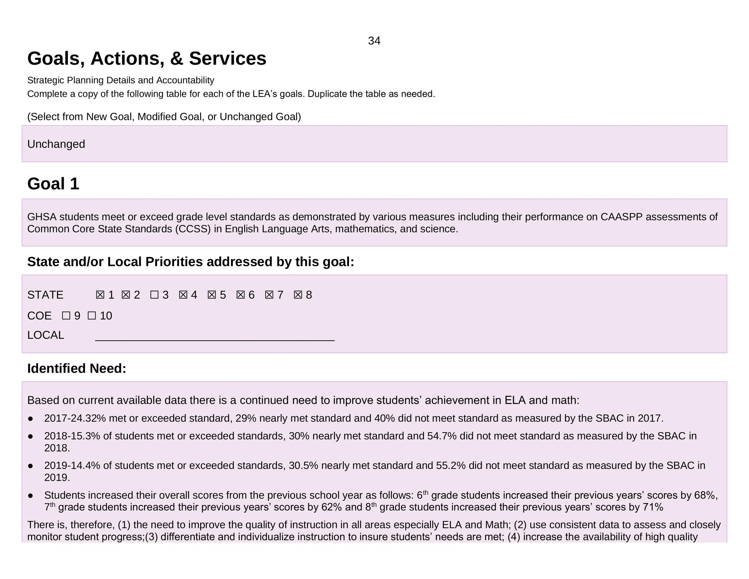 GHSA LCAP 2019 Final-34.jpg