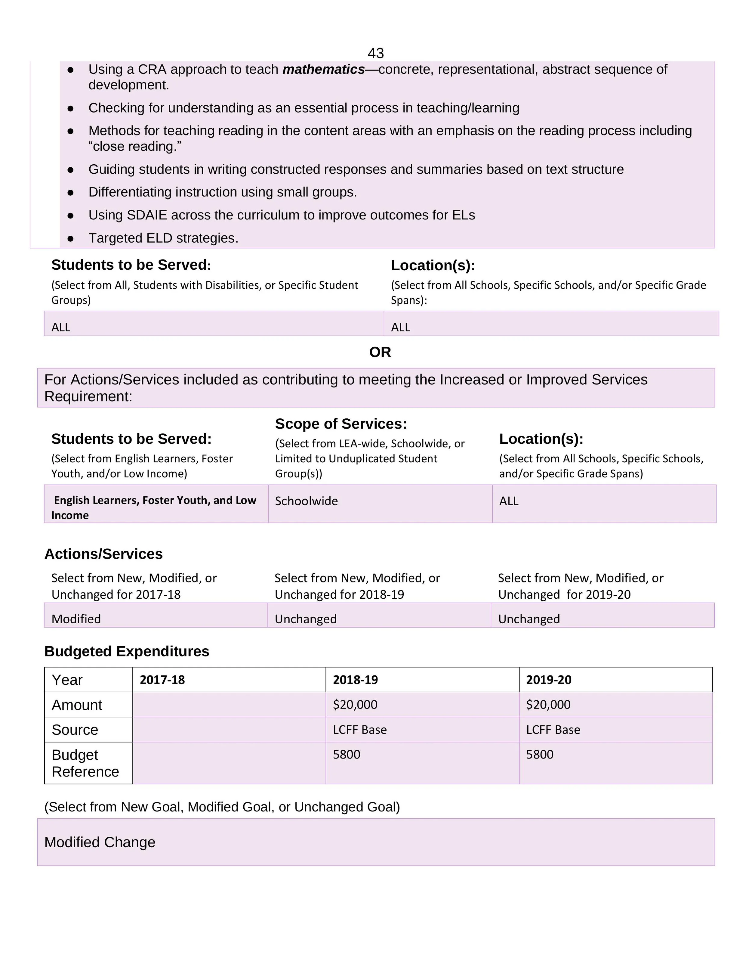 GHSA LCAP 2019 Final-43.jpg