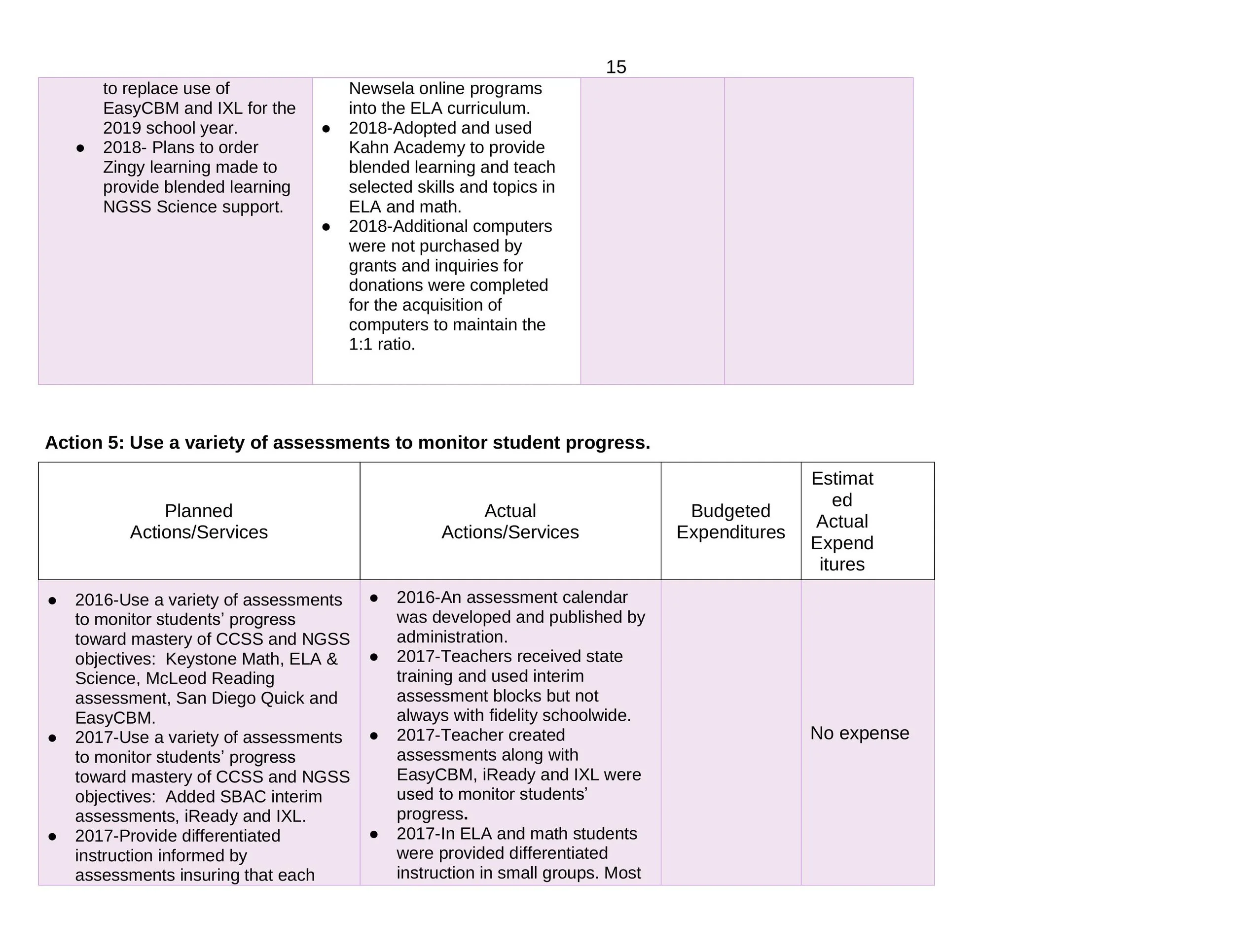 GHSA LCAP 2019 Final-15.jpg