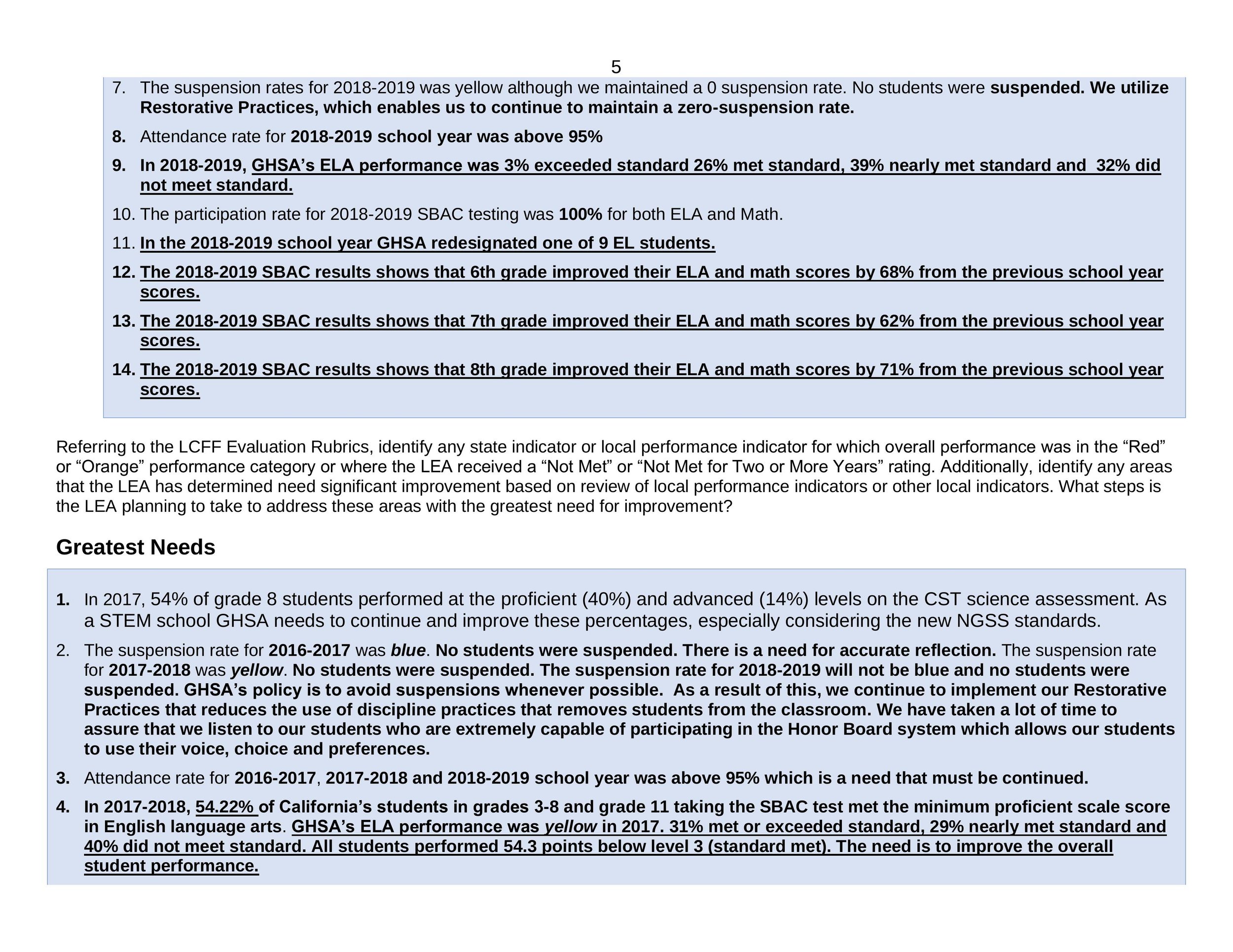 GHSA LCAP 2019 Final-5.jpg
