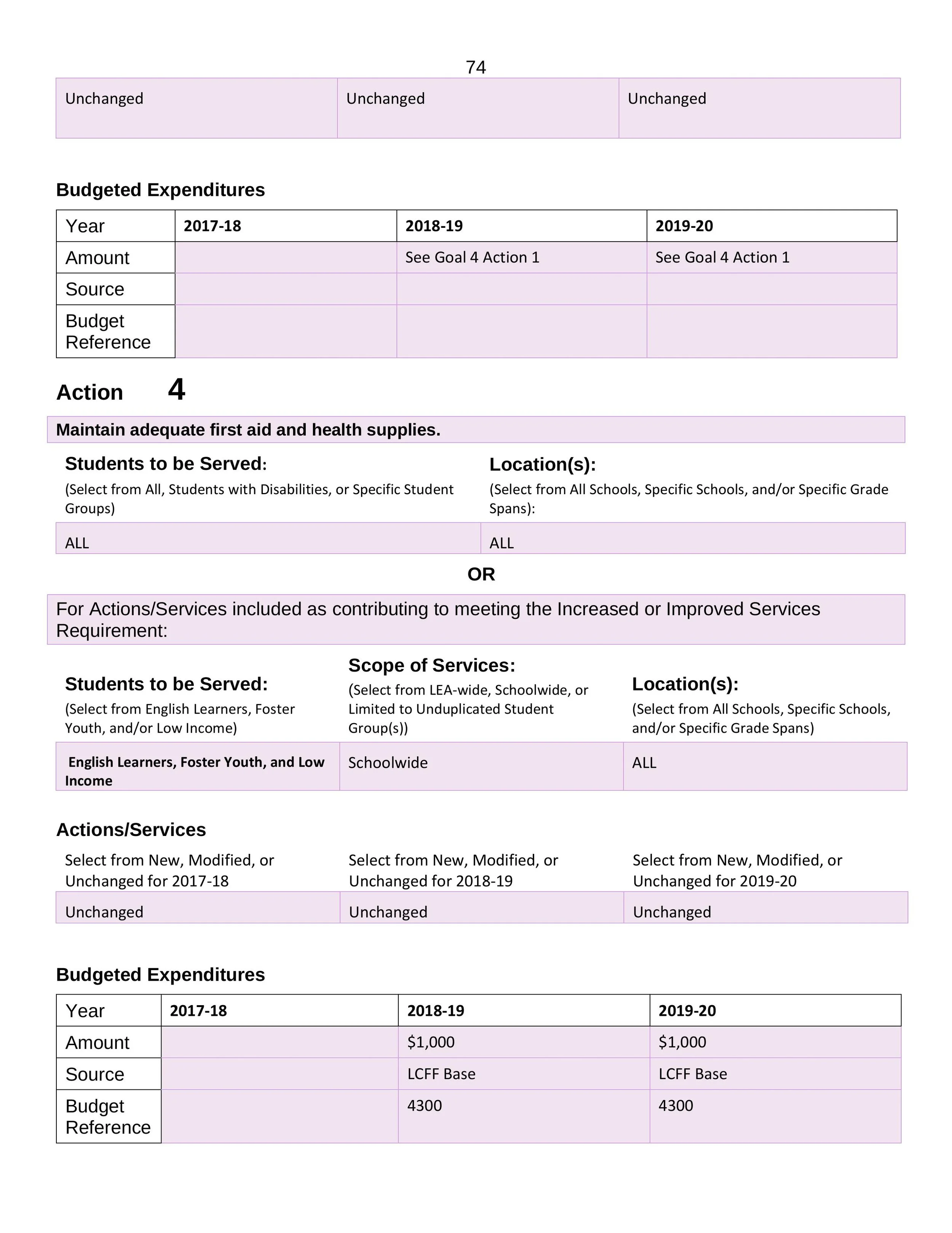 GHSA LCAP 2019 Final-74.jpg