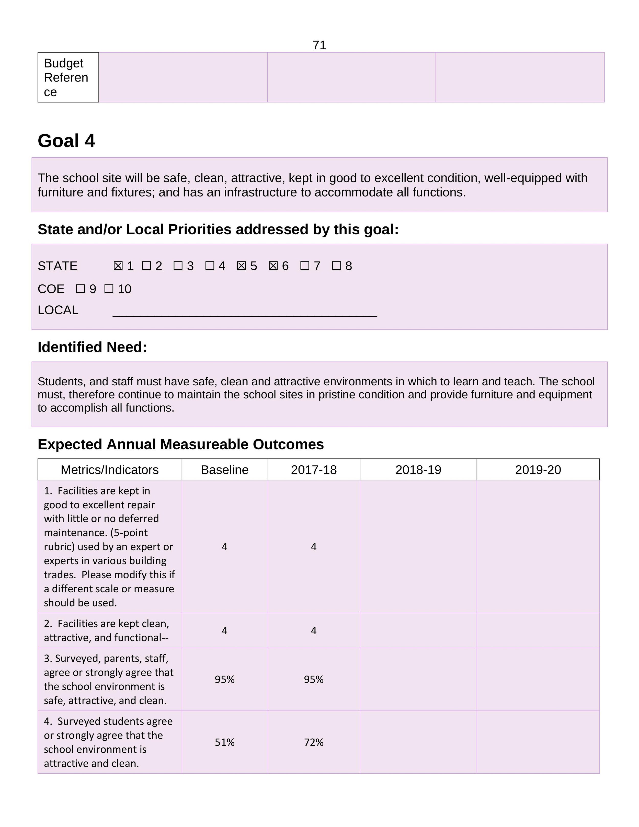 GHSA LCAP 2019 Final-71.jpg
