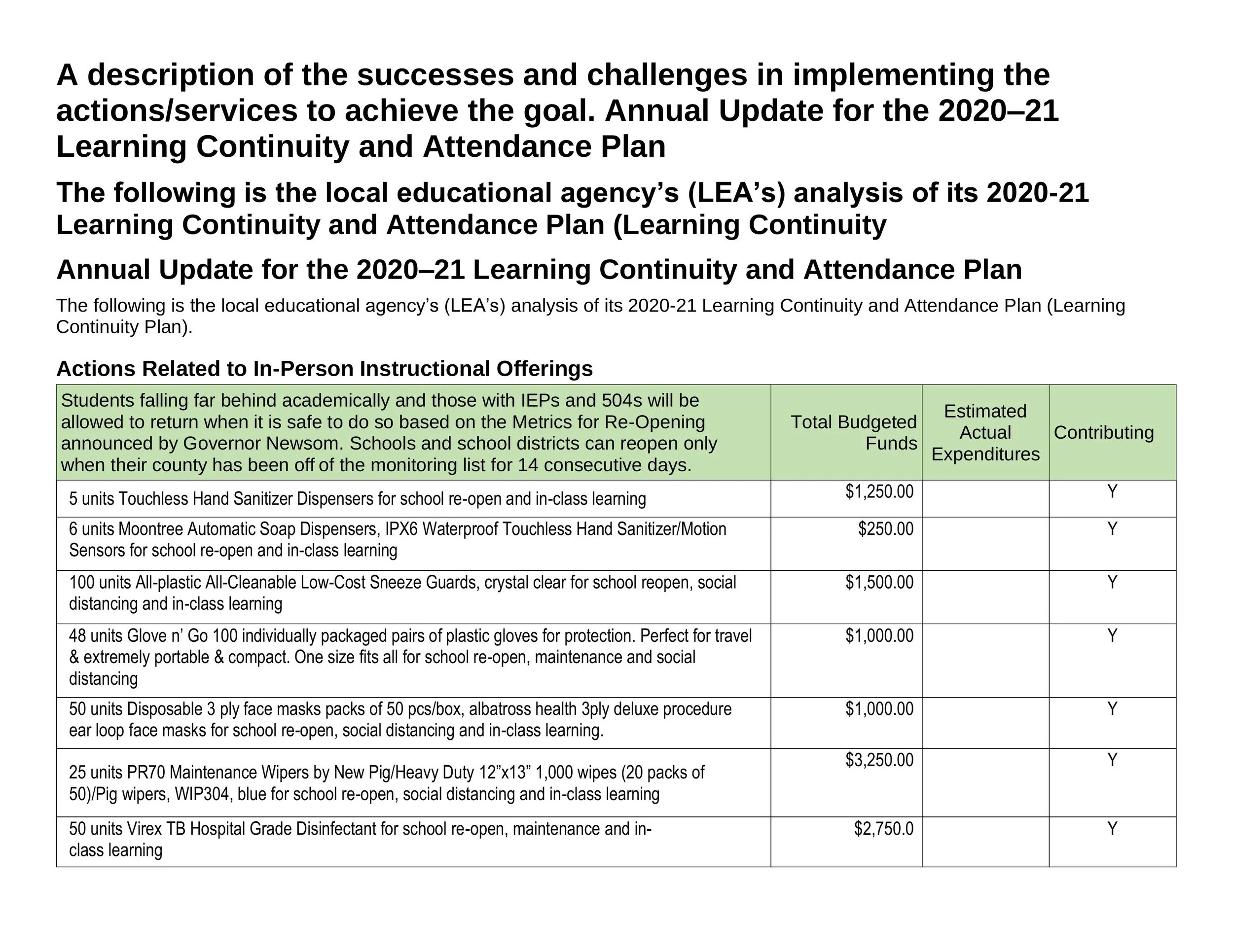 LCAP Annual Update 2021-10.jpg
