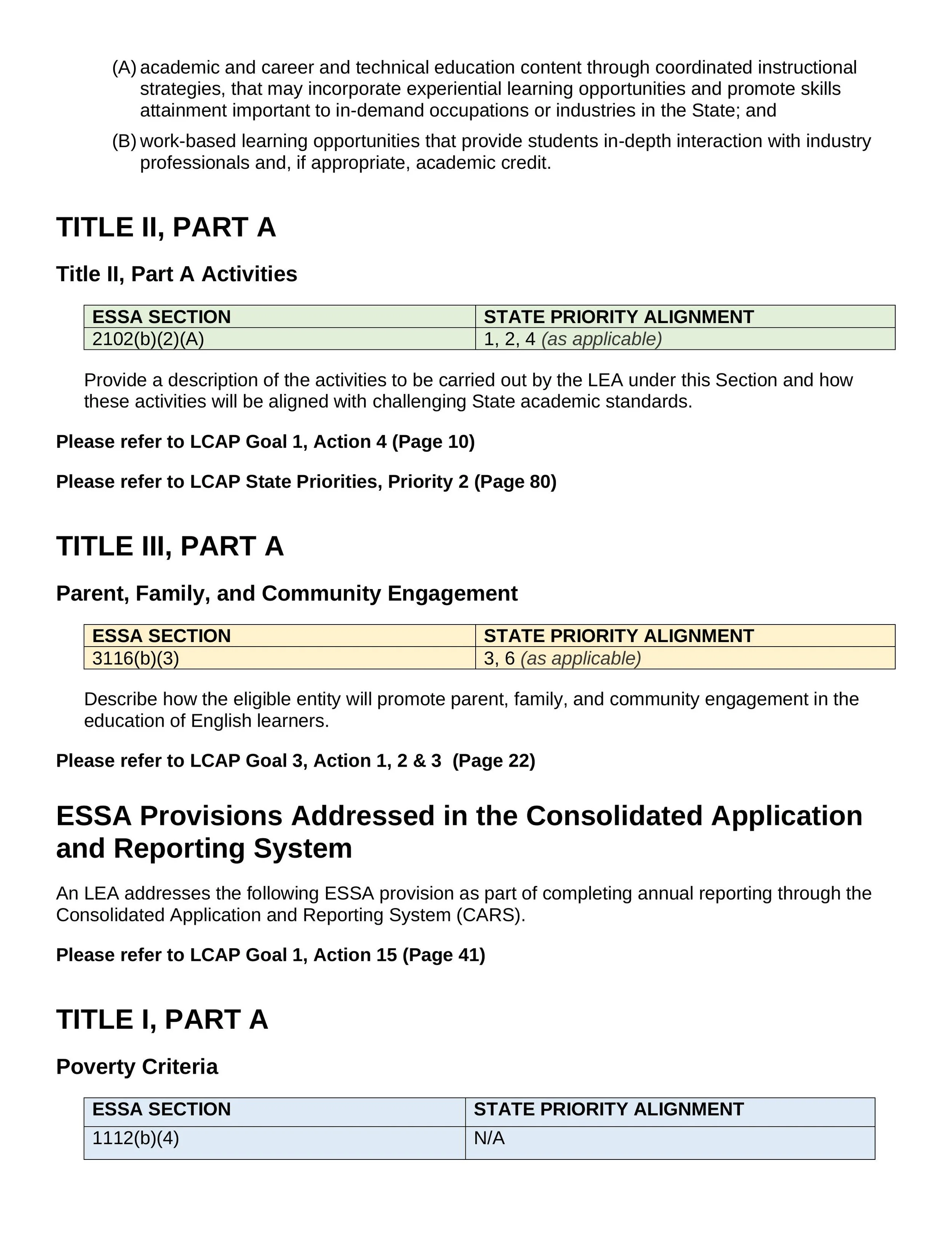 GHSA LCAP Federal Addendum CSI SPSA 2019-2020-5.jpg