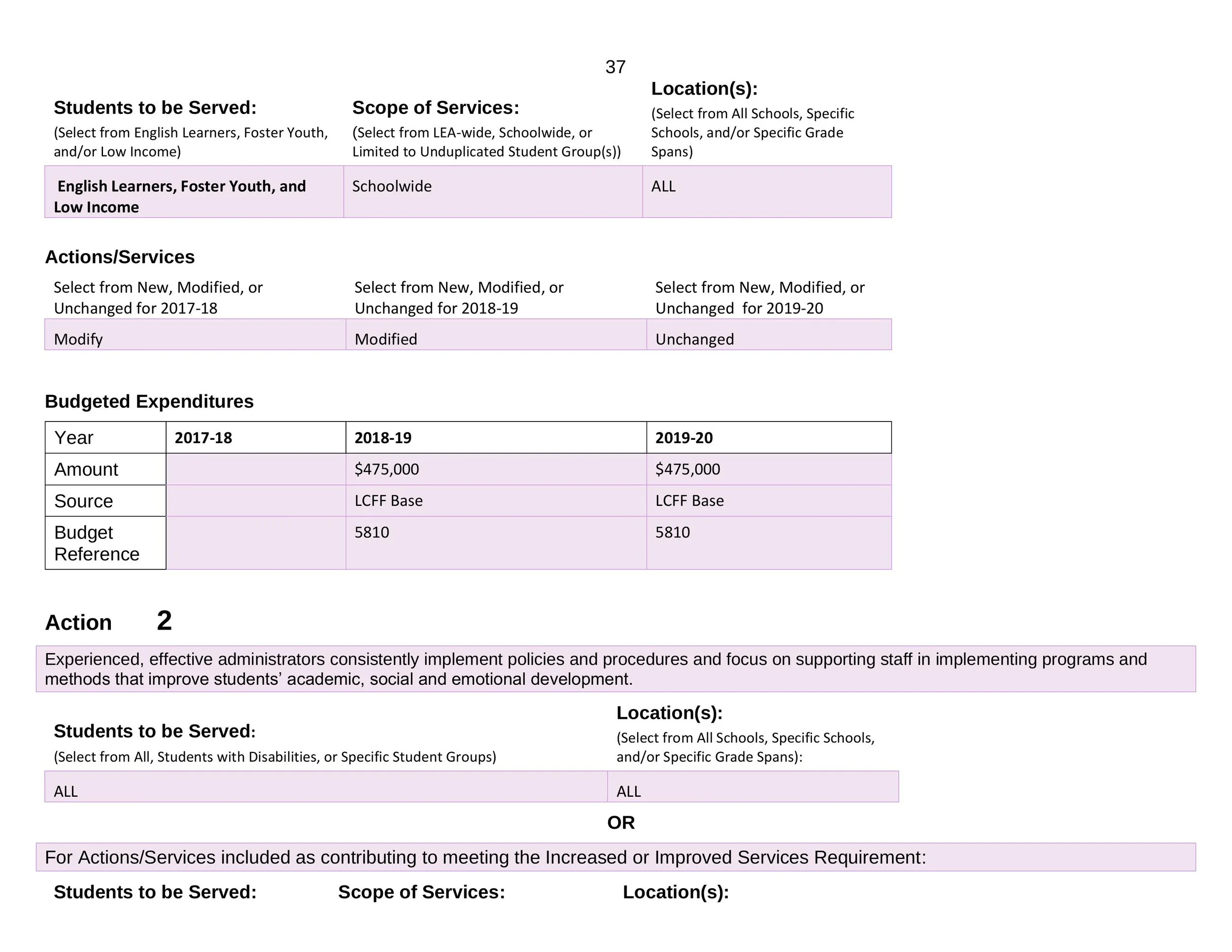 GHSA LCAP 2019 Final-37.jpg