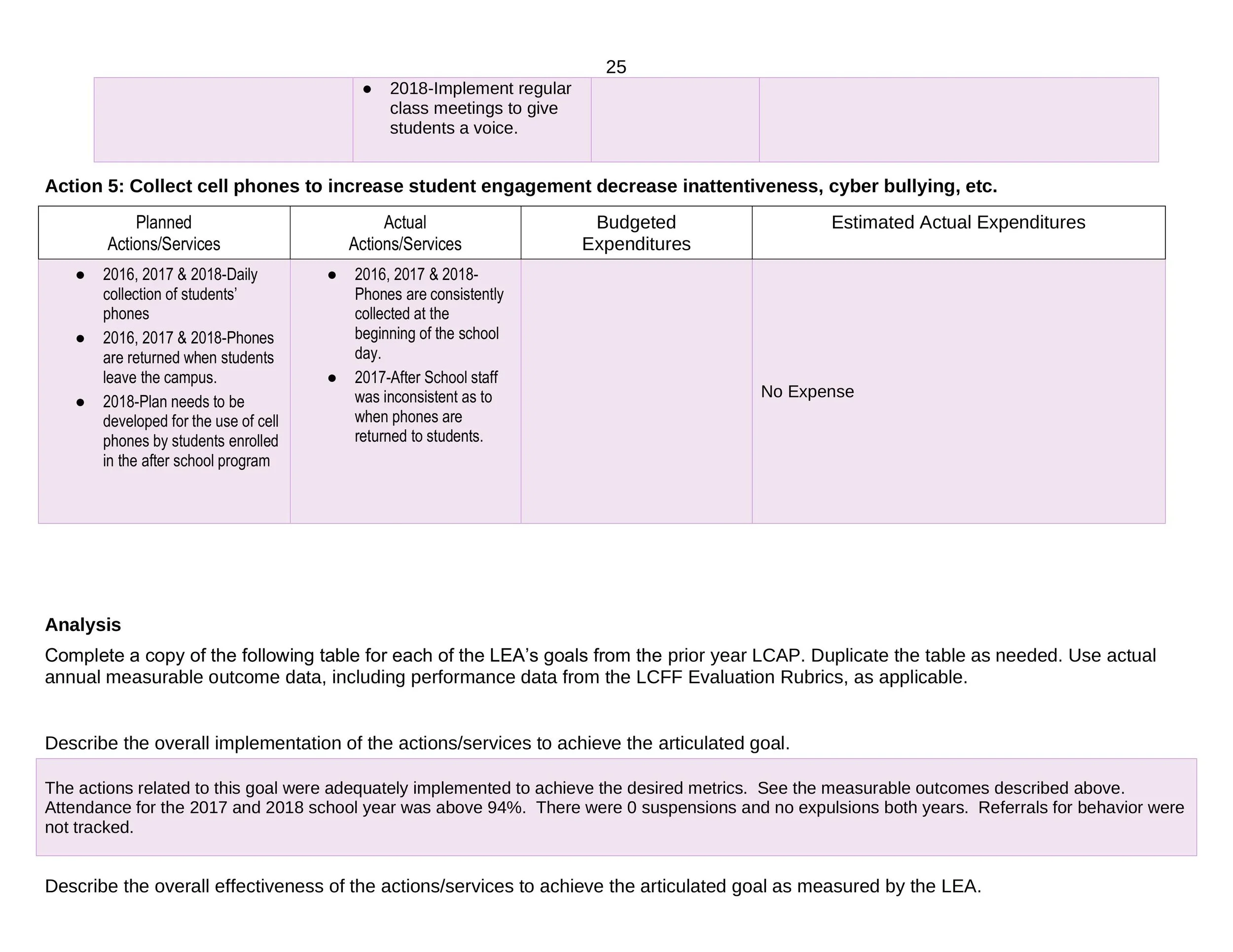 GHSA LCAP 2019 Final-25.jpg