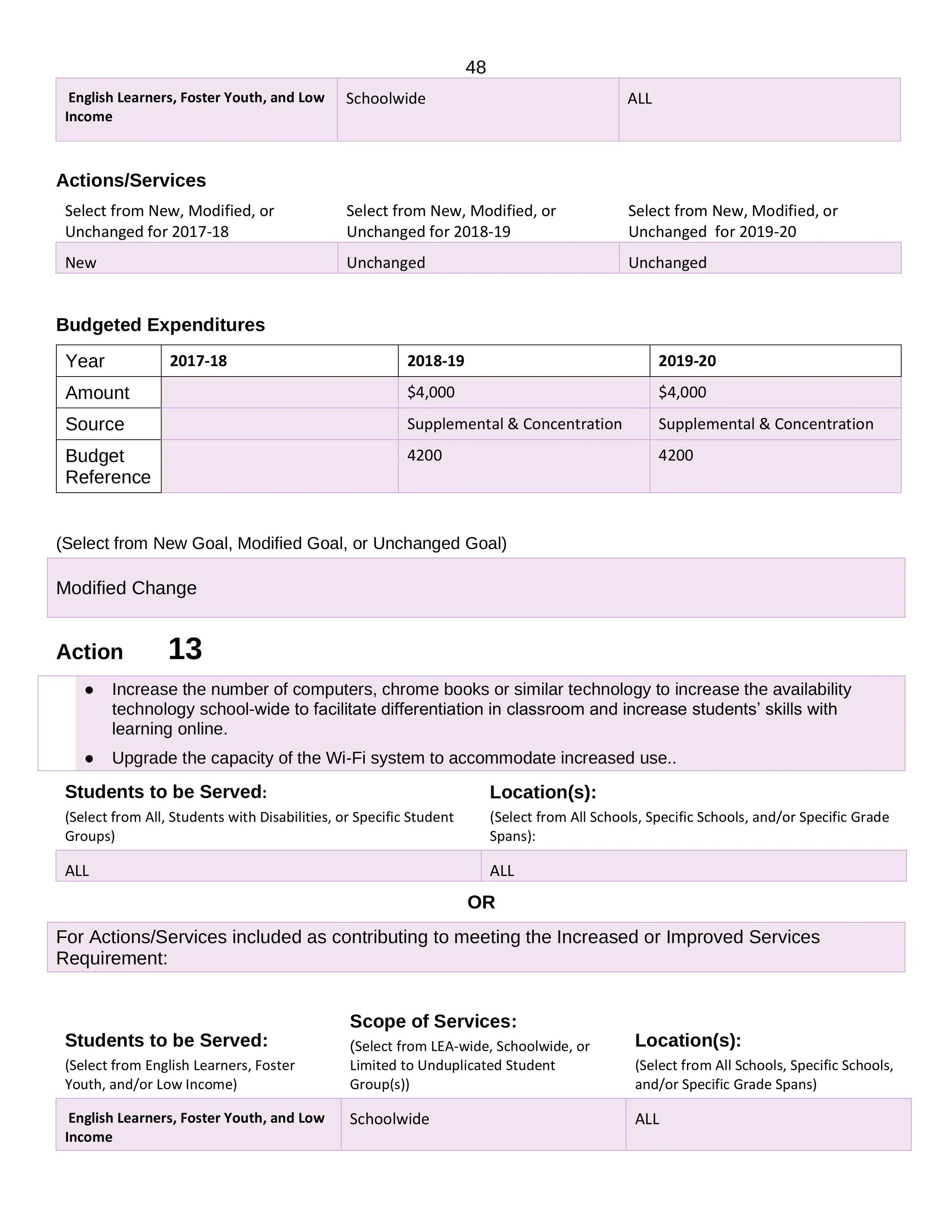 GHSA LCAP 2019 Final-48.jpg