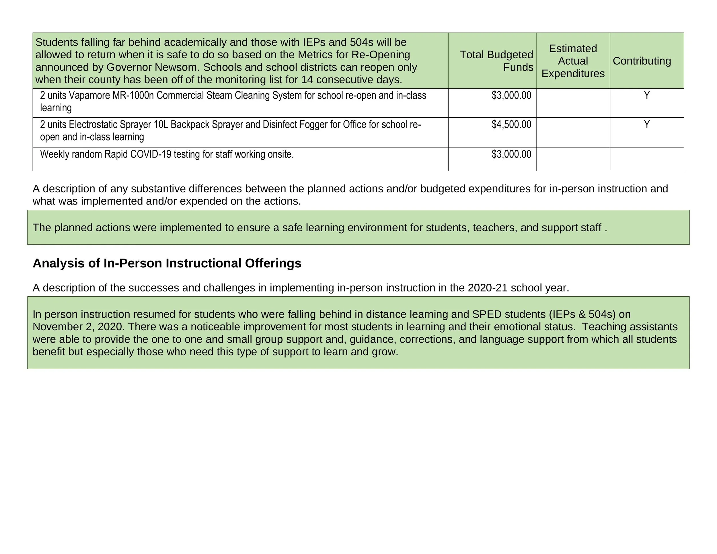 LCAP Annual Update 2021-11.jpg