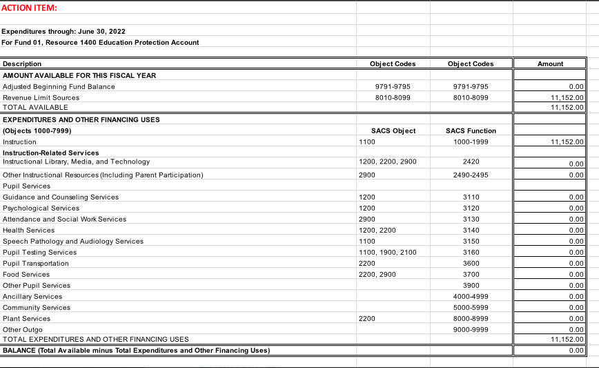 Educational Protection Act — Grace Hopper STEM Academy