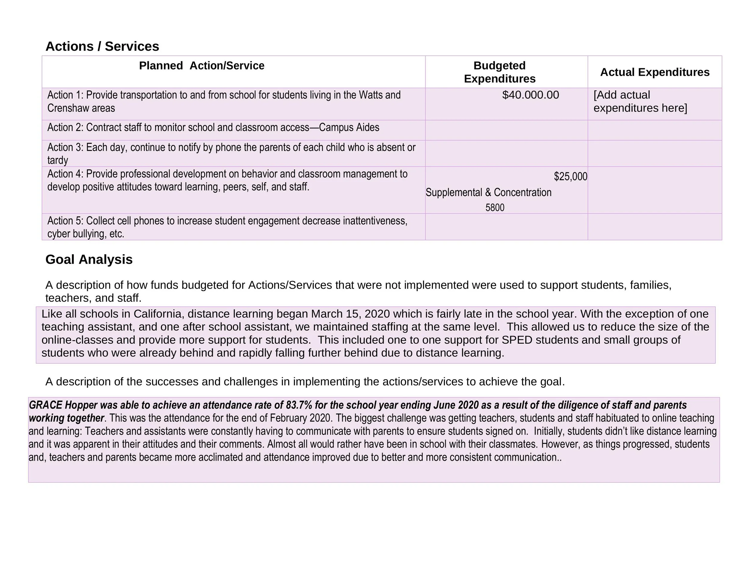 LCAP Annual Update 2021-5.jpg