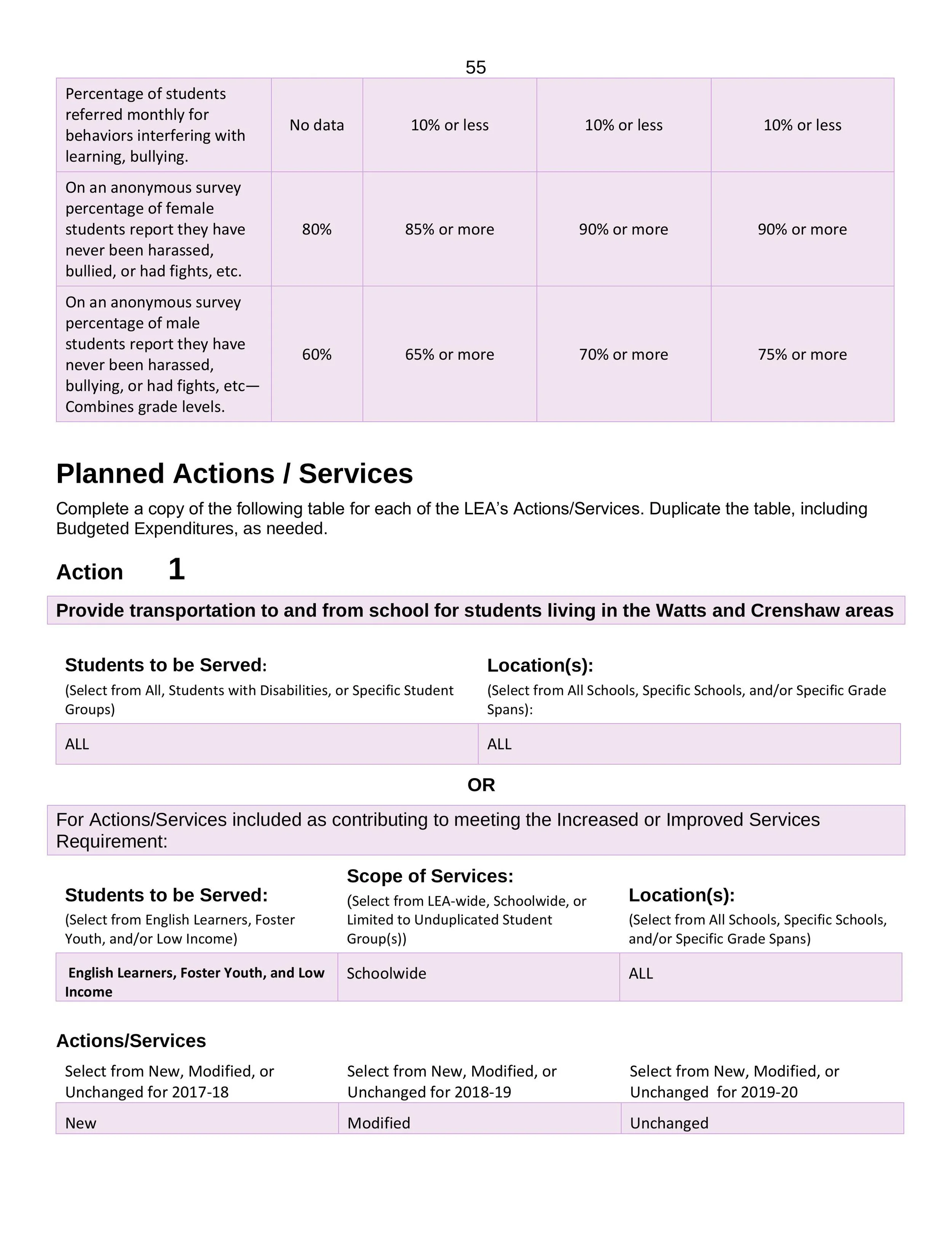GHSA LCAP 2019 Final-55.jpg
