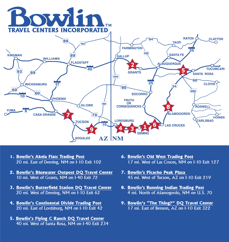 Bowlin Travel Centers, Inc