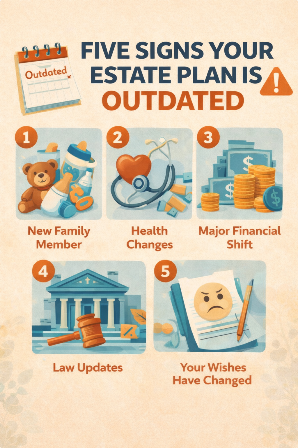 Five Signs Your Estate Plan Is Outdated