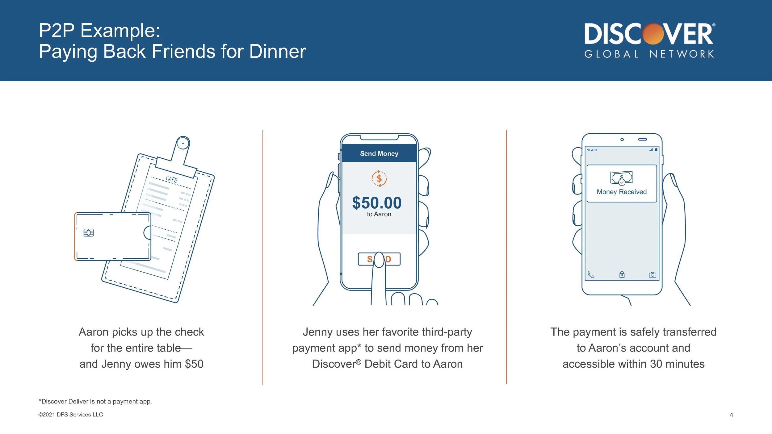 31-431 DiscoverDeliver-Pitchdeck-m1v4_Page_04.jpg