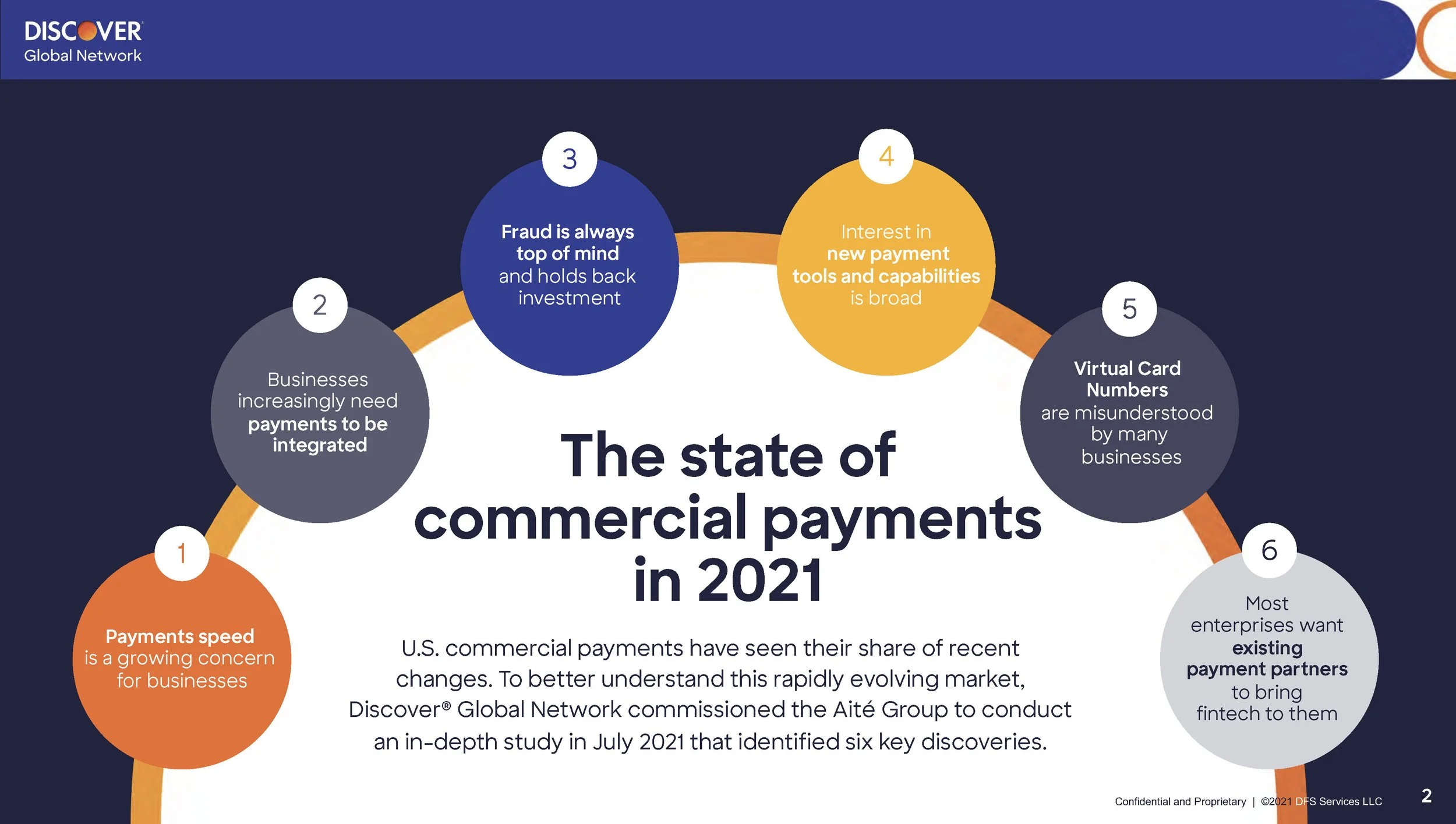 DN-CommericalPayments-Insights-Content-ALL_Page_02.jpg