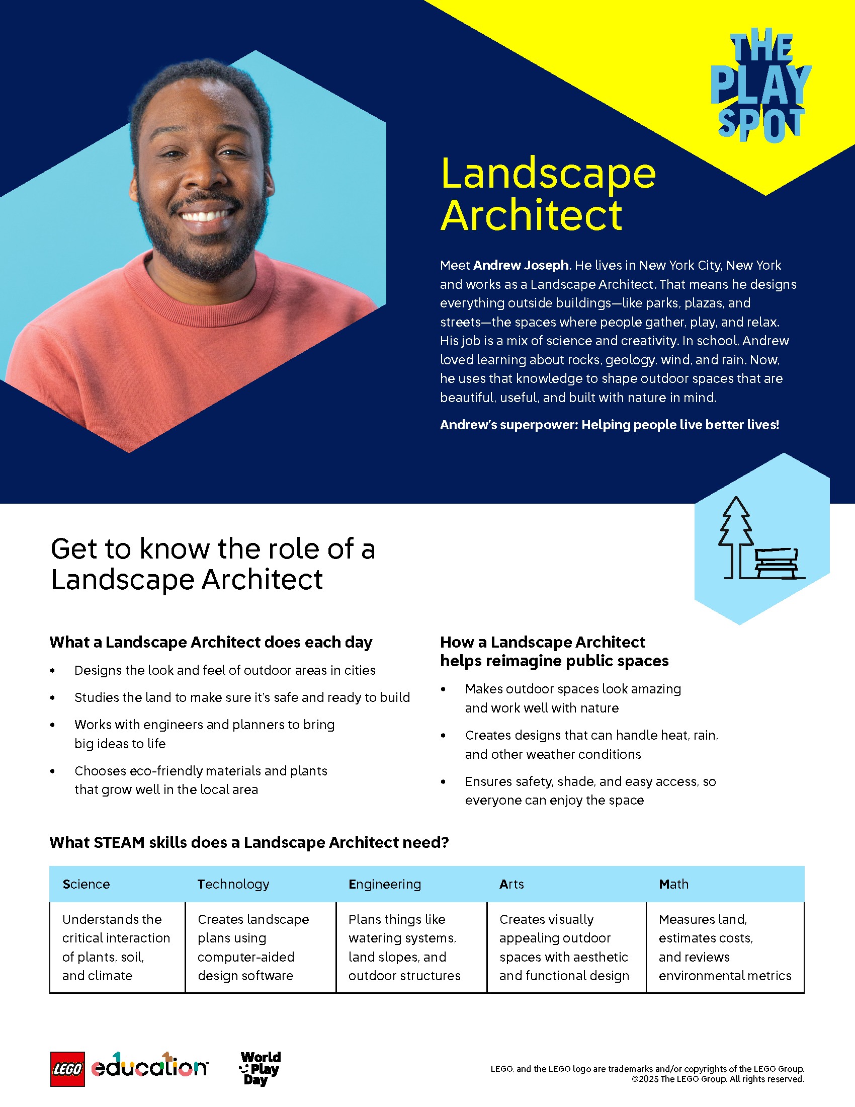 05-LE-WPD25-STEAMCareerHandouts-ALL_Page_2.png