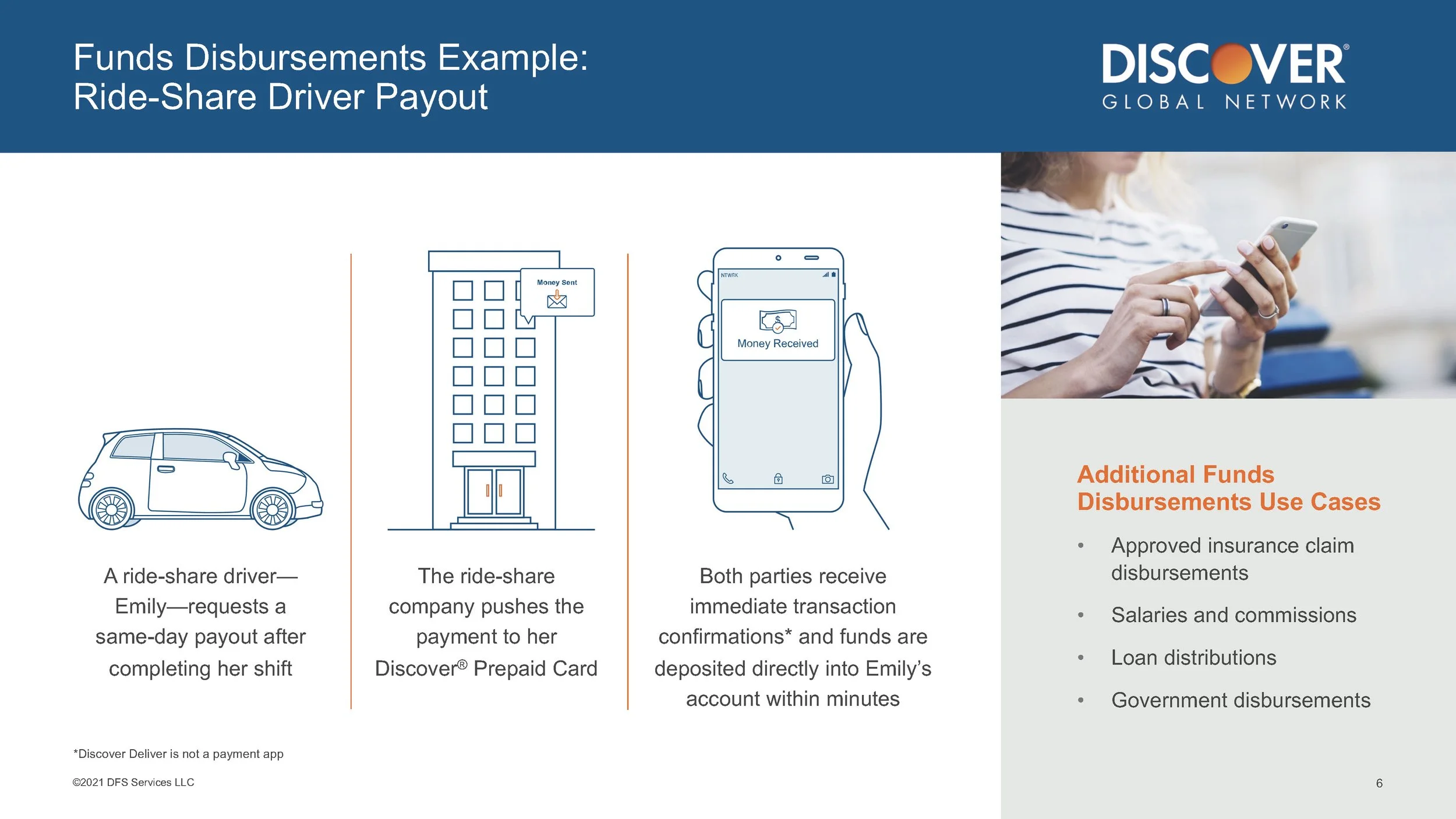 31-431 DiscoverDeliver-Pitchdeck-m1v4_Page_06.jpg