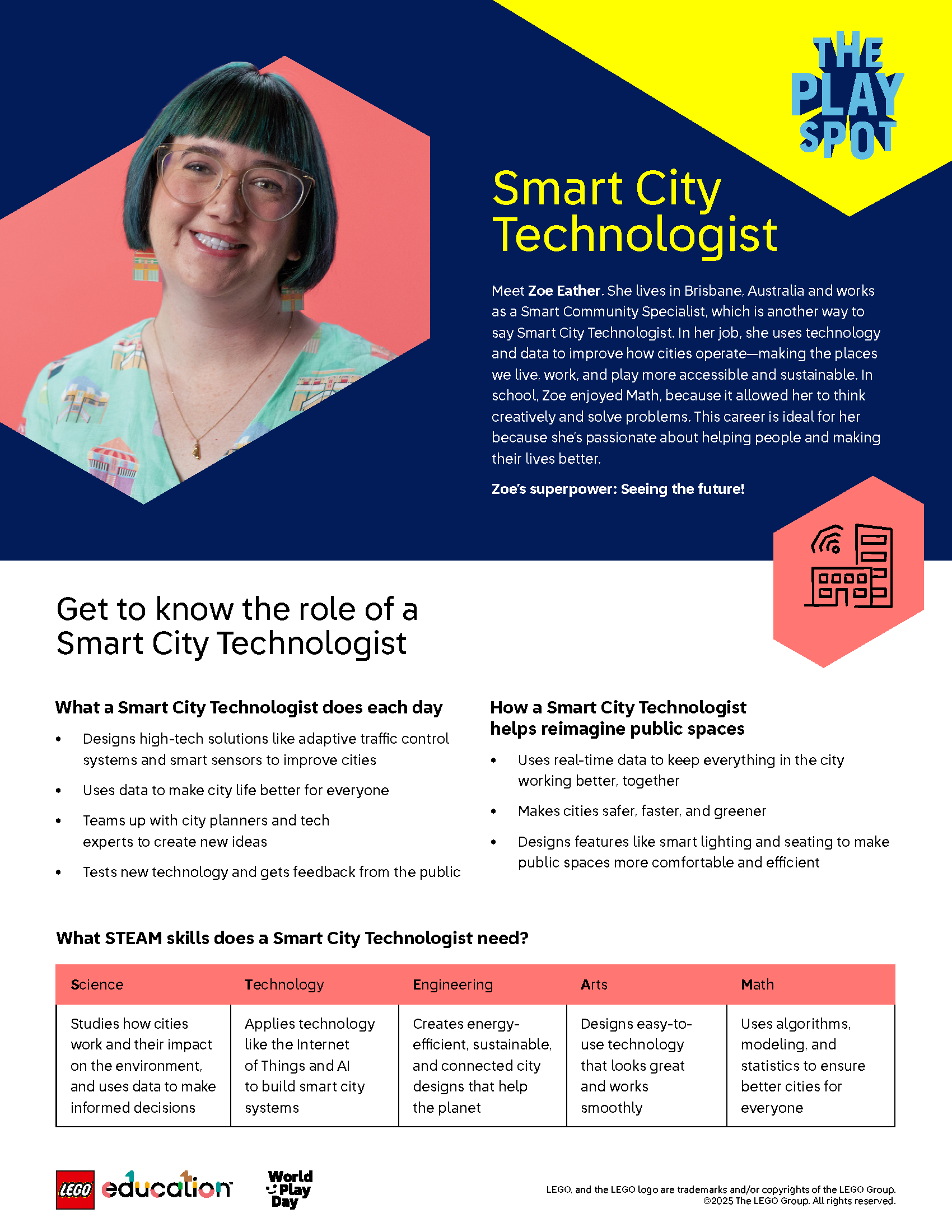 05-LE-WPD25-STEAMCareerHandouts-ALL_Page_4.png