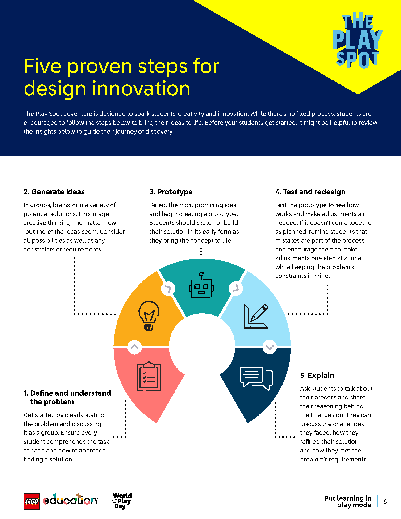 02-LE-WPD25-EducatorGuide_Page_06.png