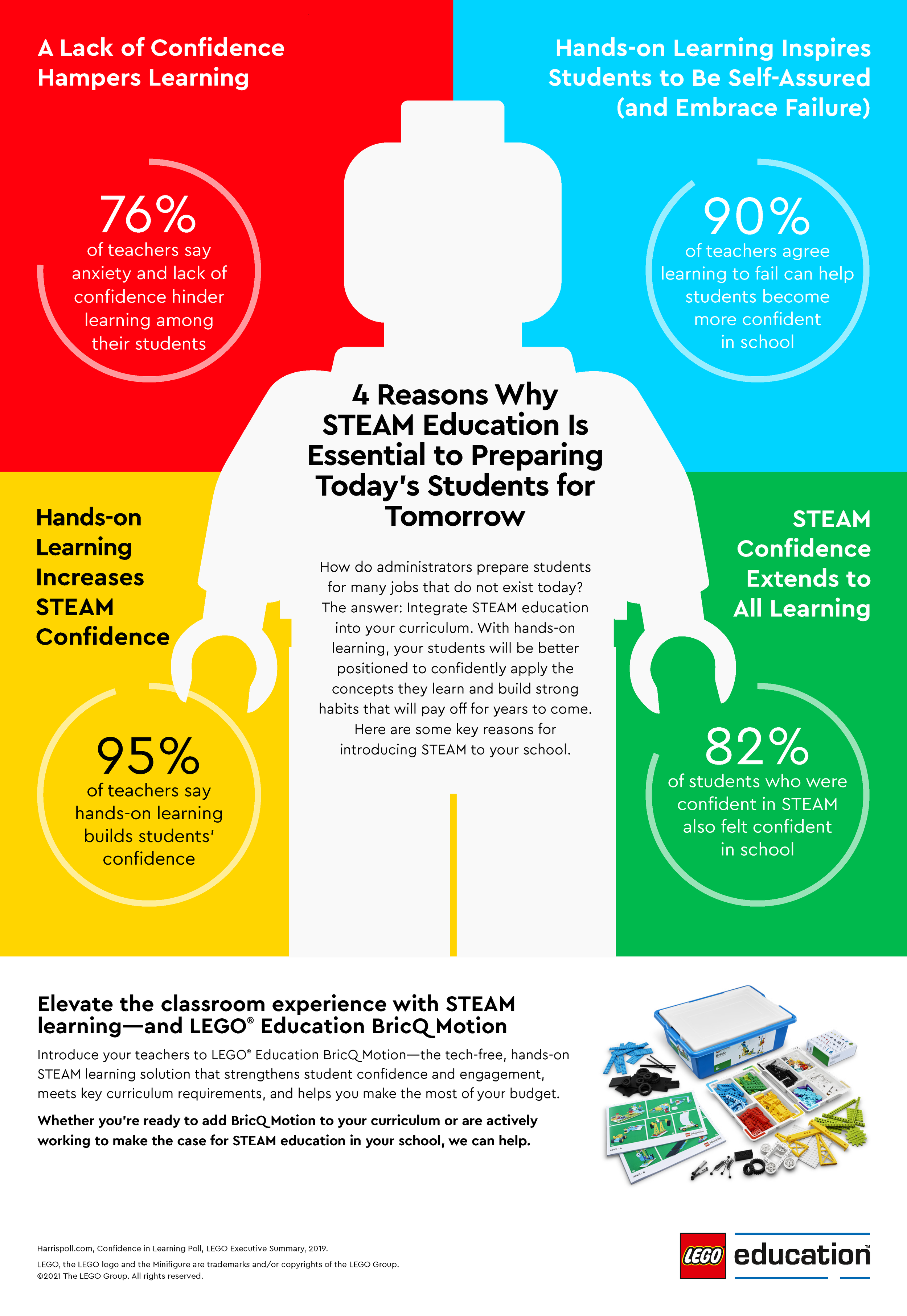 39-002-04 BricQ-InfographicAdmin-m1v3.png