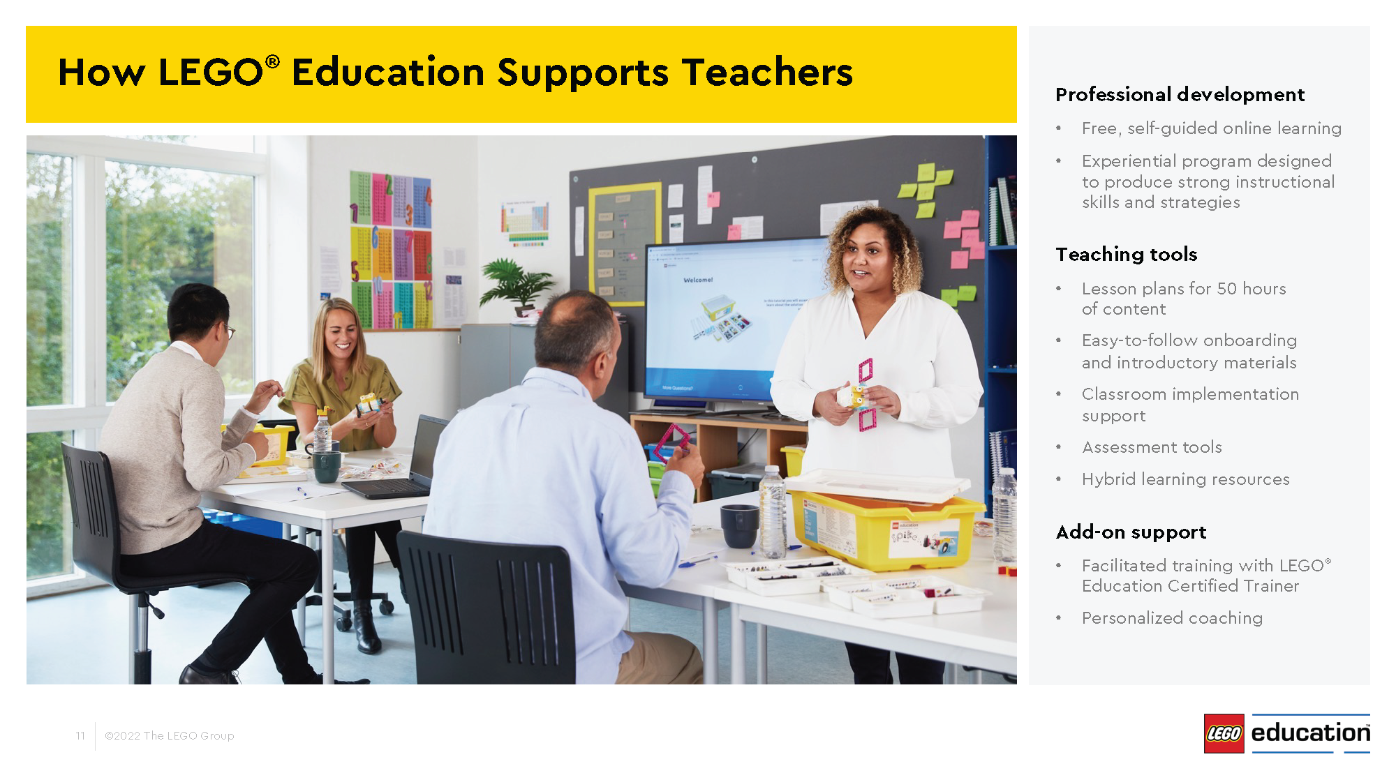 Sales Presentation Deck