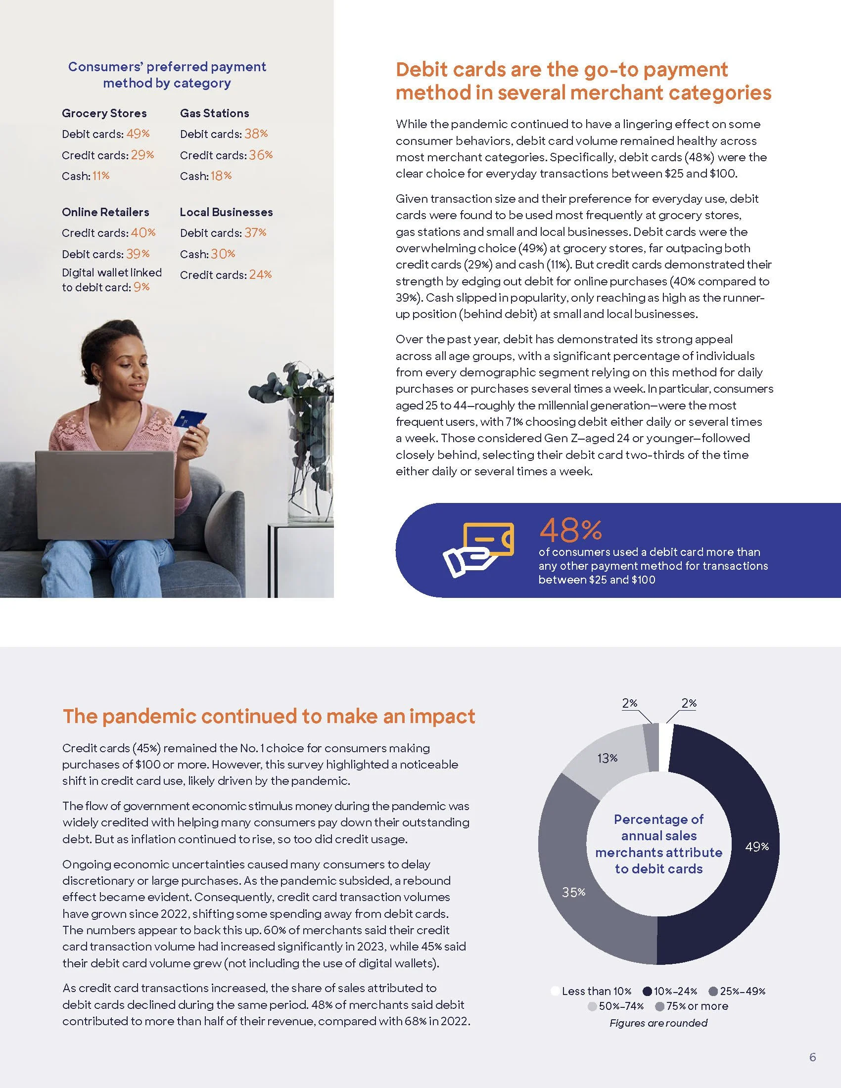 31-540-02 Debit-Research-Study-WhitePaper-m1v4_Page_06.jpg