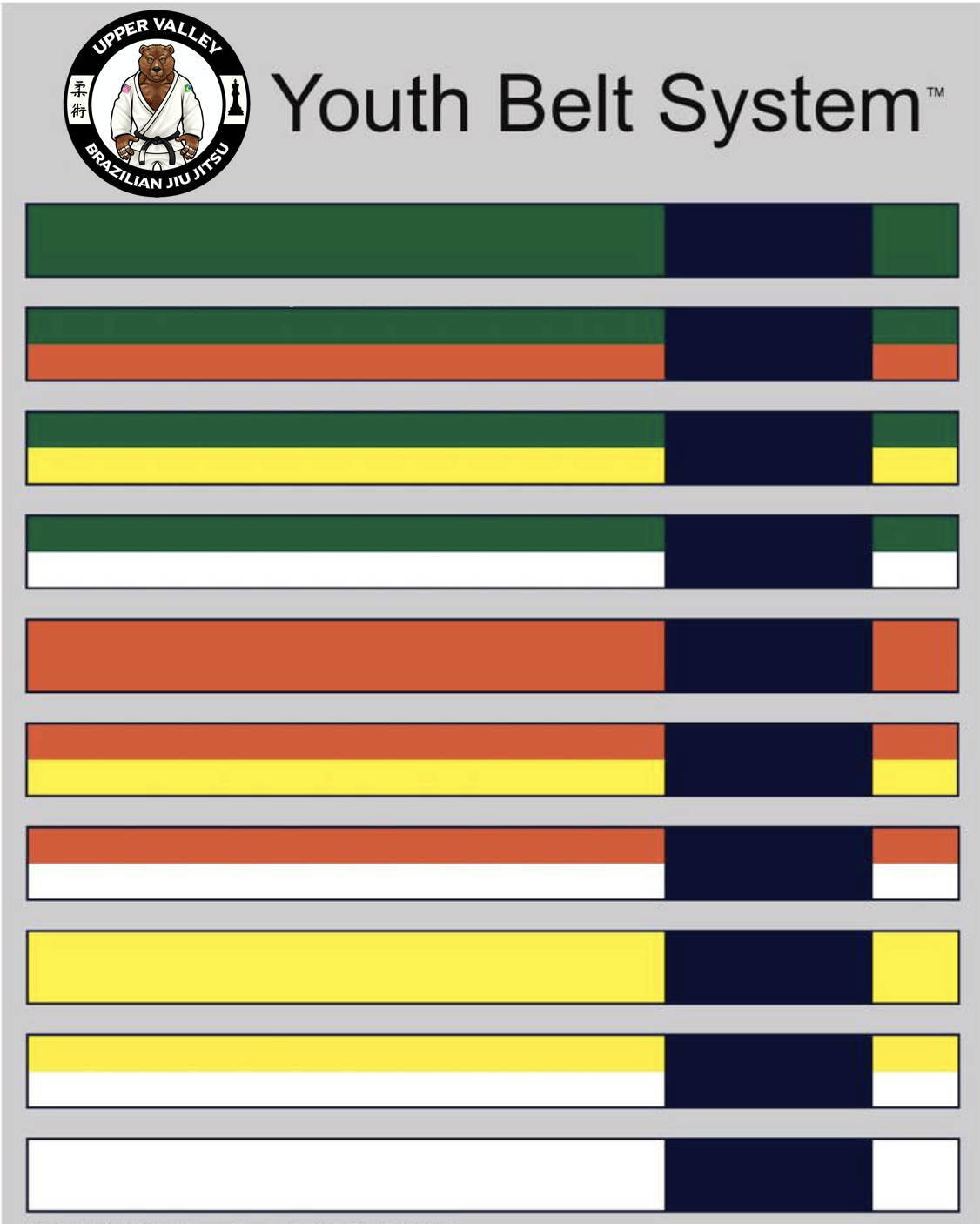 Kids/Teens Program — Upper Valley Brazilian Jiu Jitsu