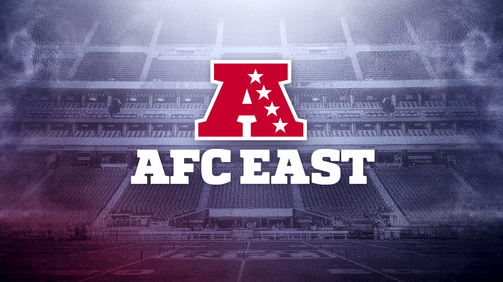2026 NFL Preview: AFC East