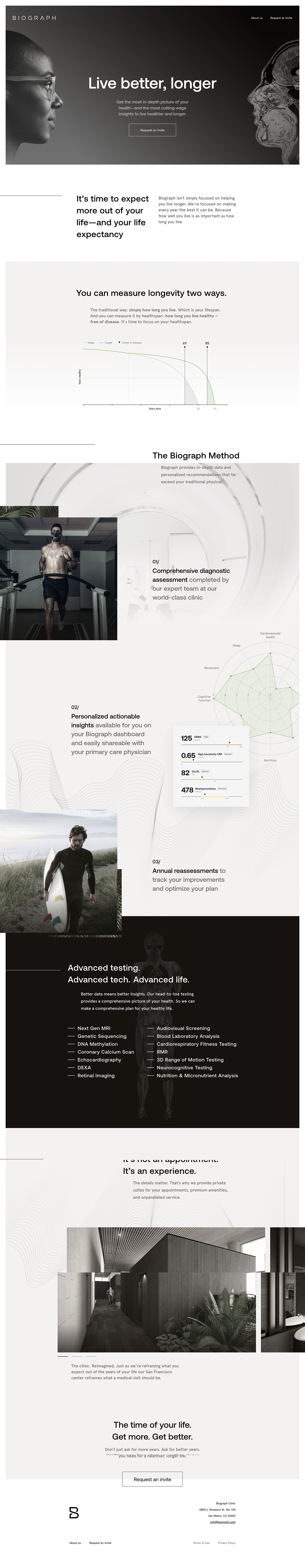Biograph home page