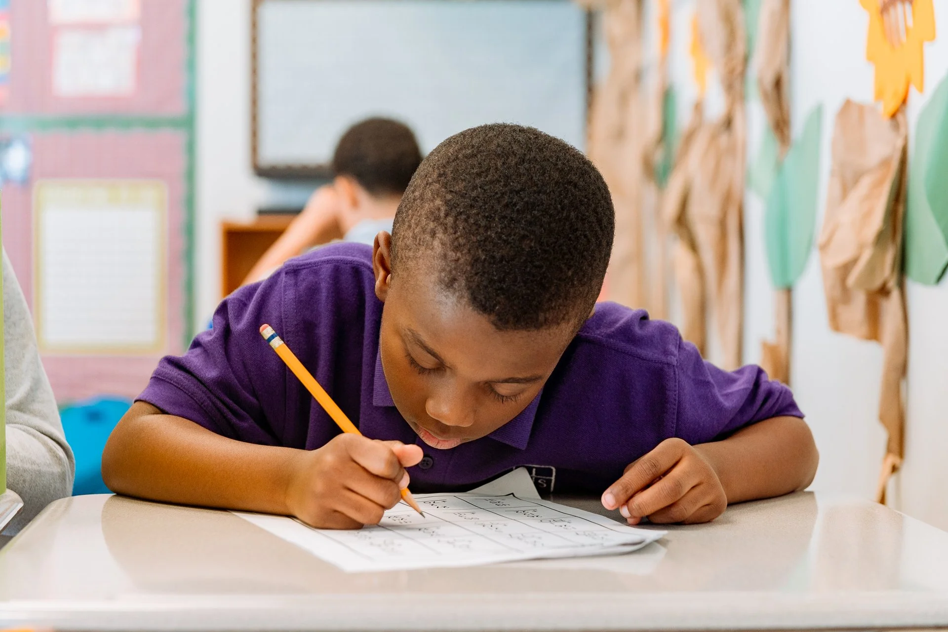 MIND | Amazing Academic Progress at TRS