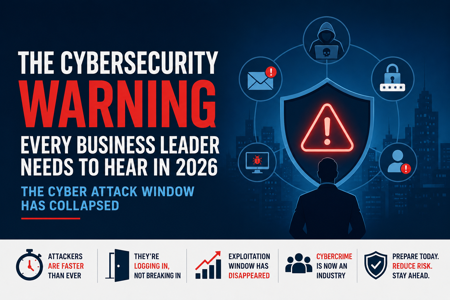 The Cybersecurity Warning Every Business Leader Needs to Hear in 2026 -PART 1
