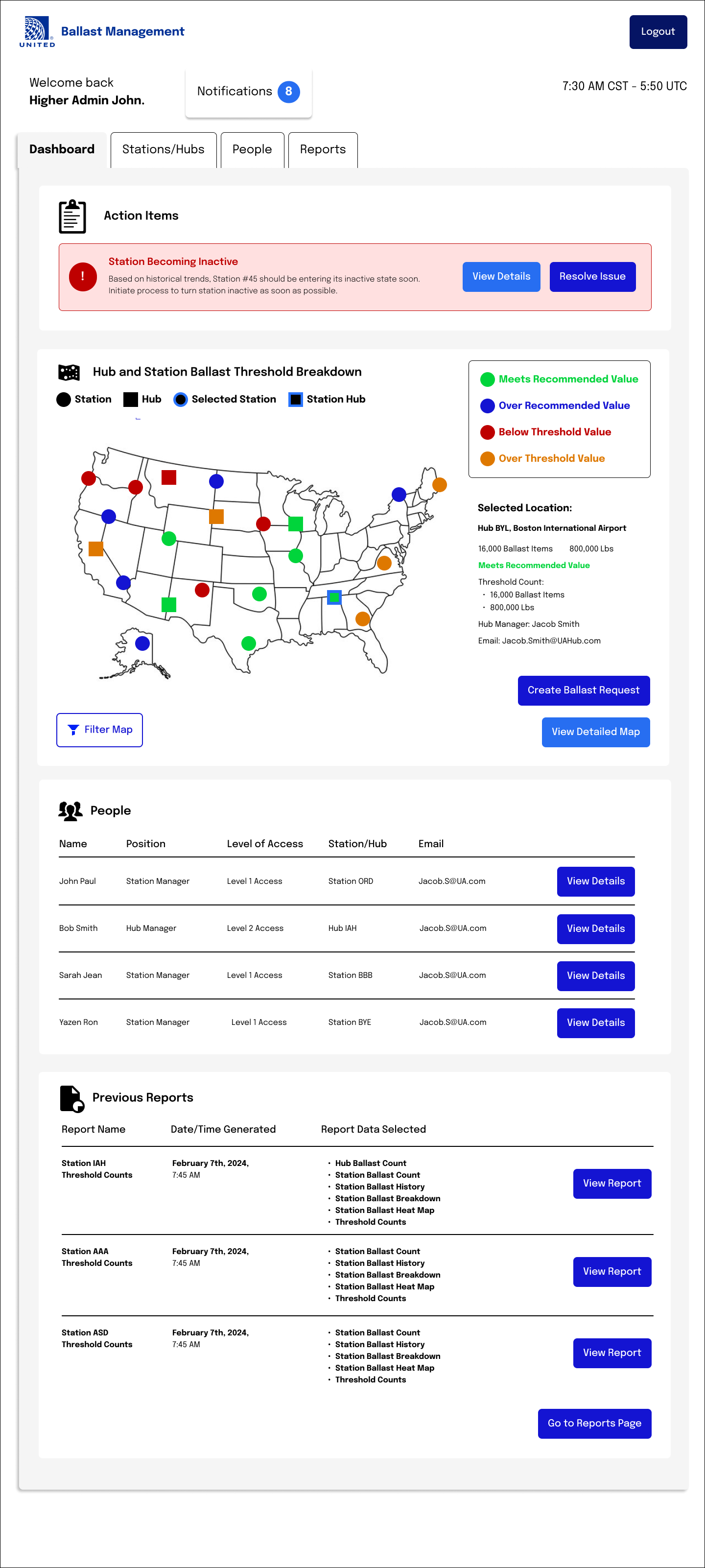 Dashboard of a ballasts management system showing station statuses, a map of the United States with color-coded markers indicating ballast levels at various stations, and a list of personnel with their contact details.