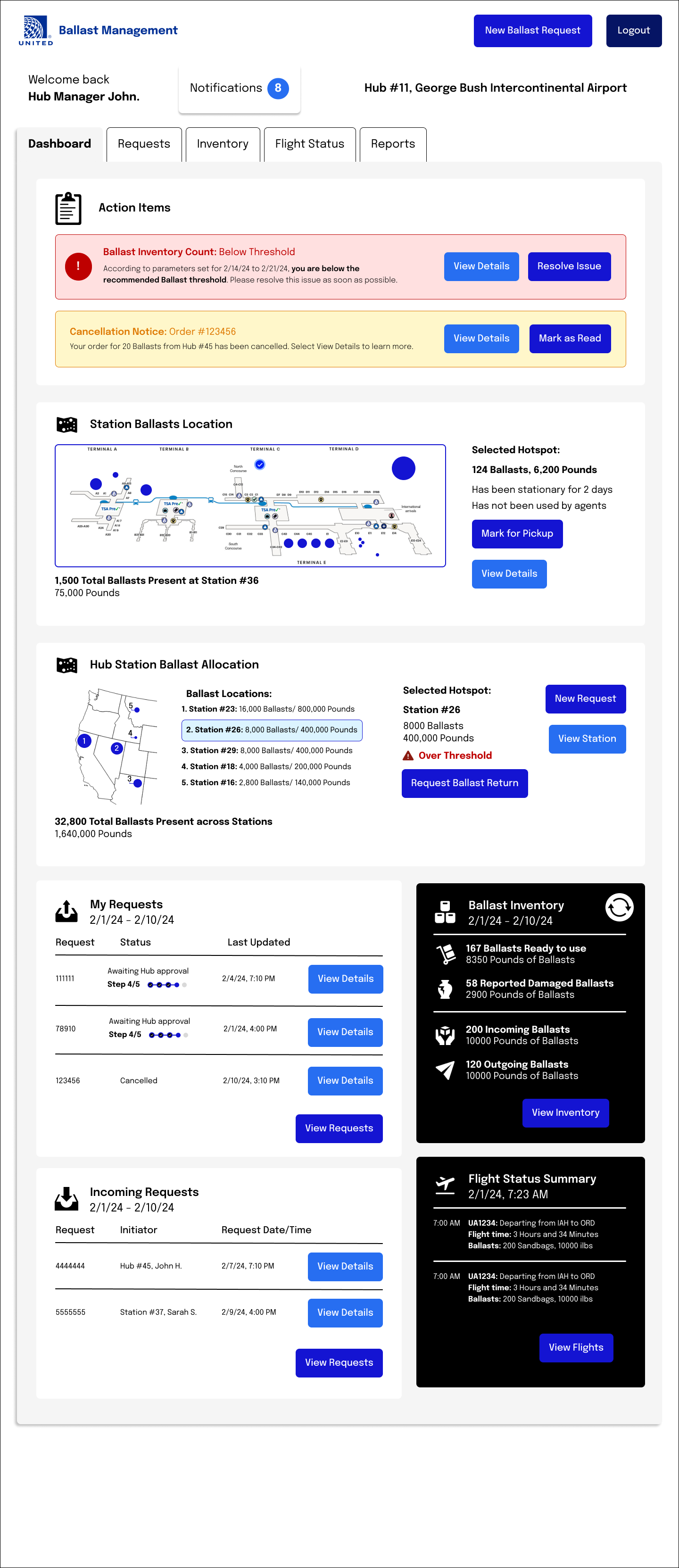 Dashboard Main Screen.png
