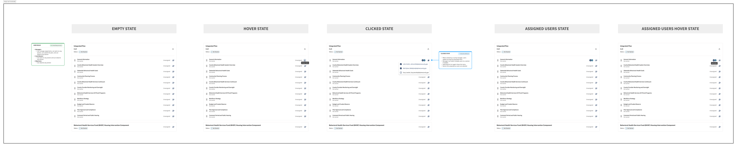Assign users functionality.png