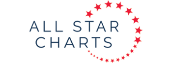 all-star-charts.png