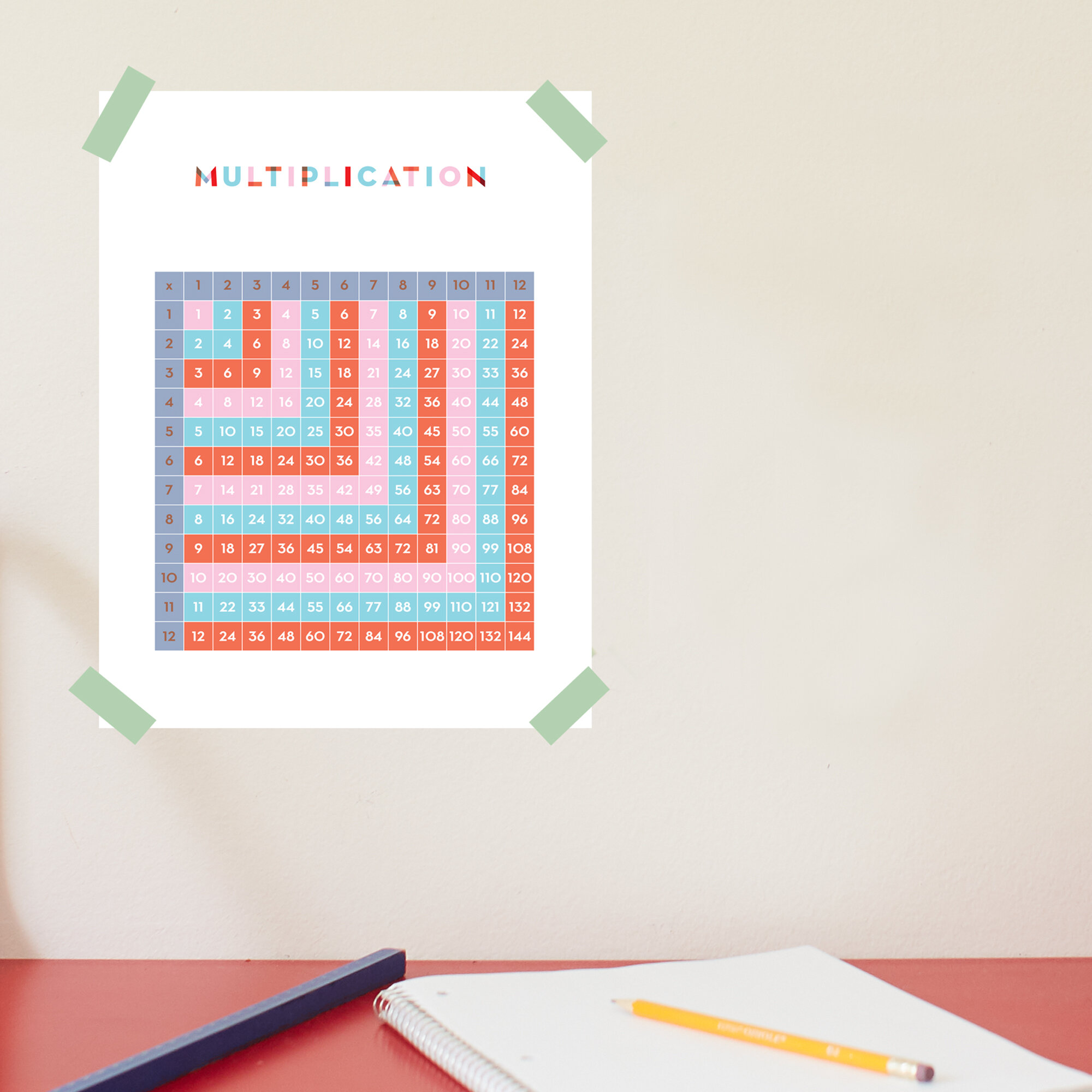 Desk_MultiplicationTableKIAP.jpg