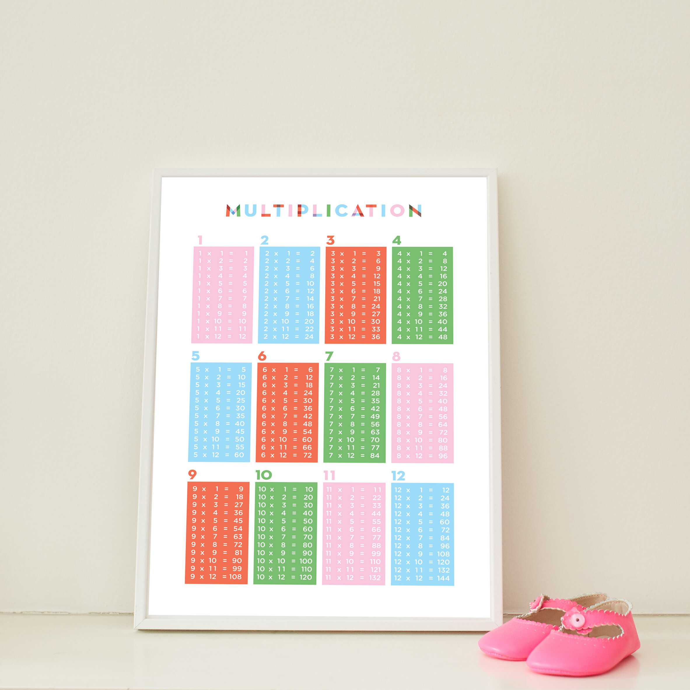 MultTableGridCol2Frame_pinkshoes.jpg
