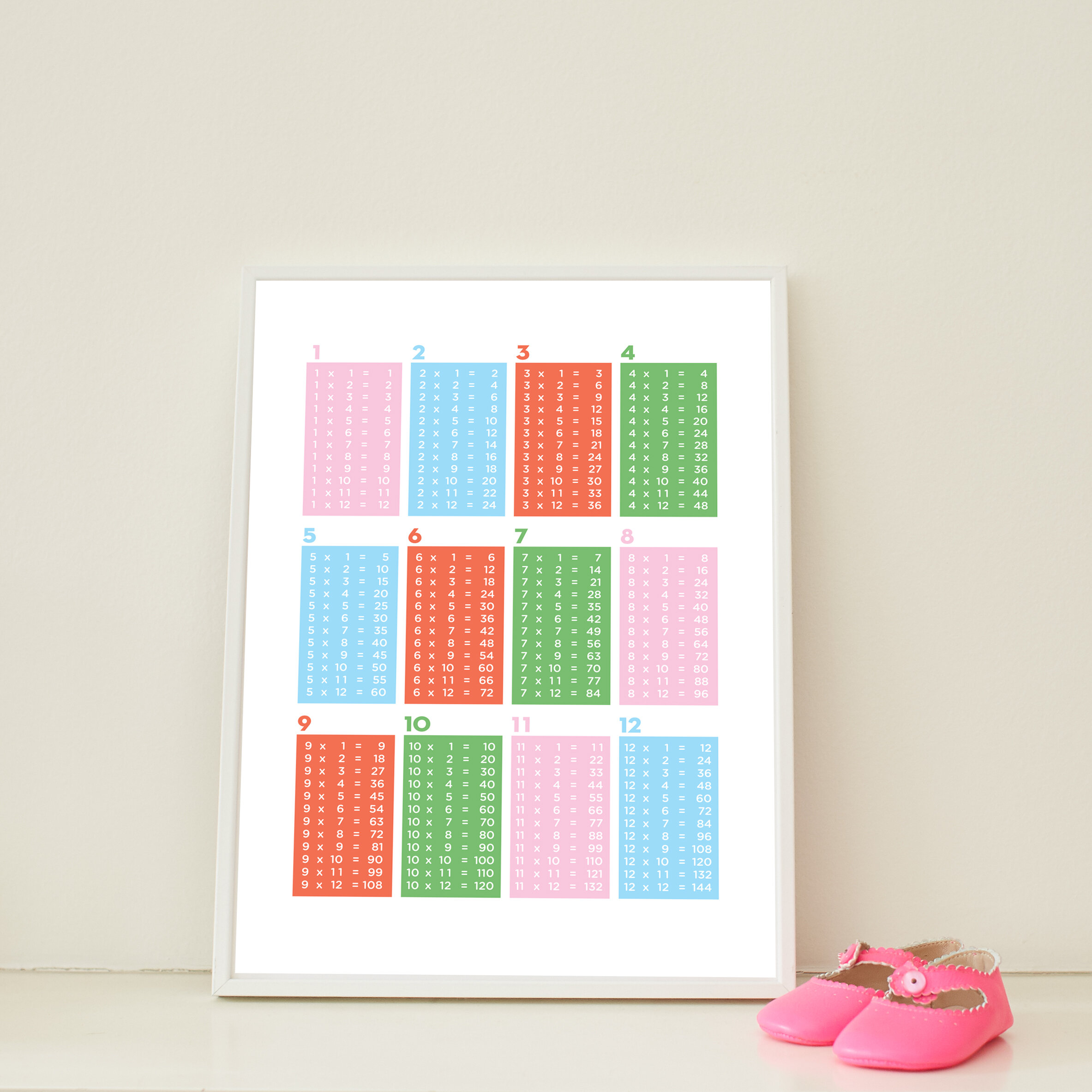 MultTablGridCol2NTFrame_pinkshoes.jpg