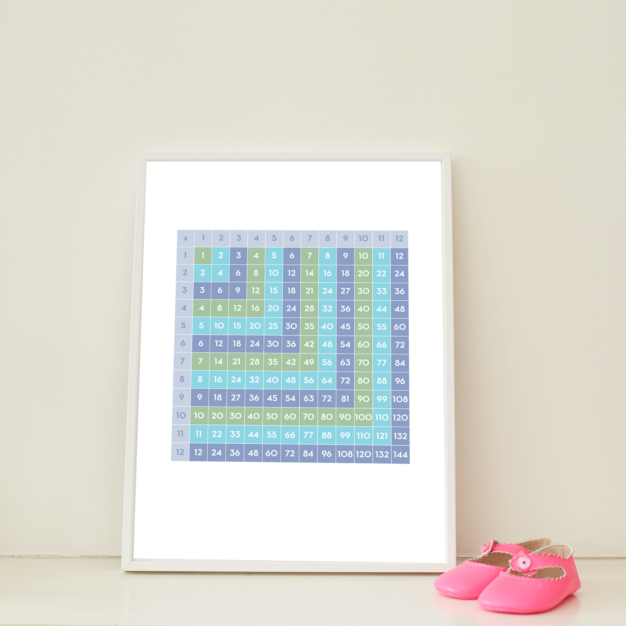 MultChartBluesNTFrame_pinkshoes.jpg