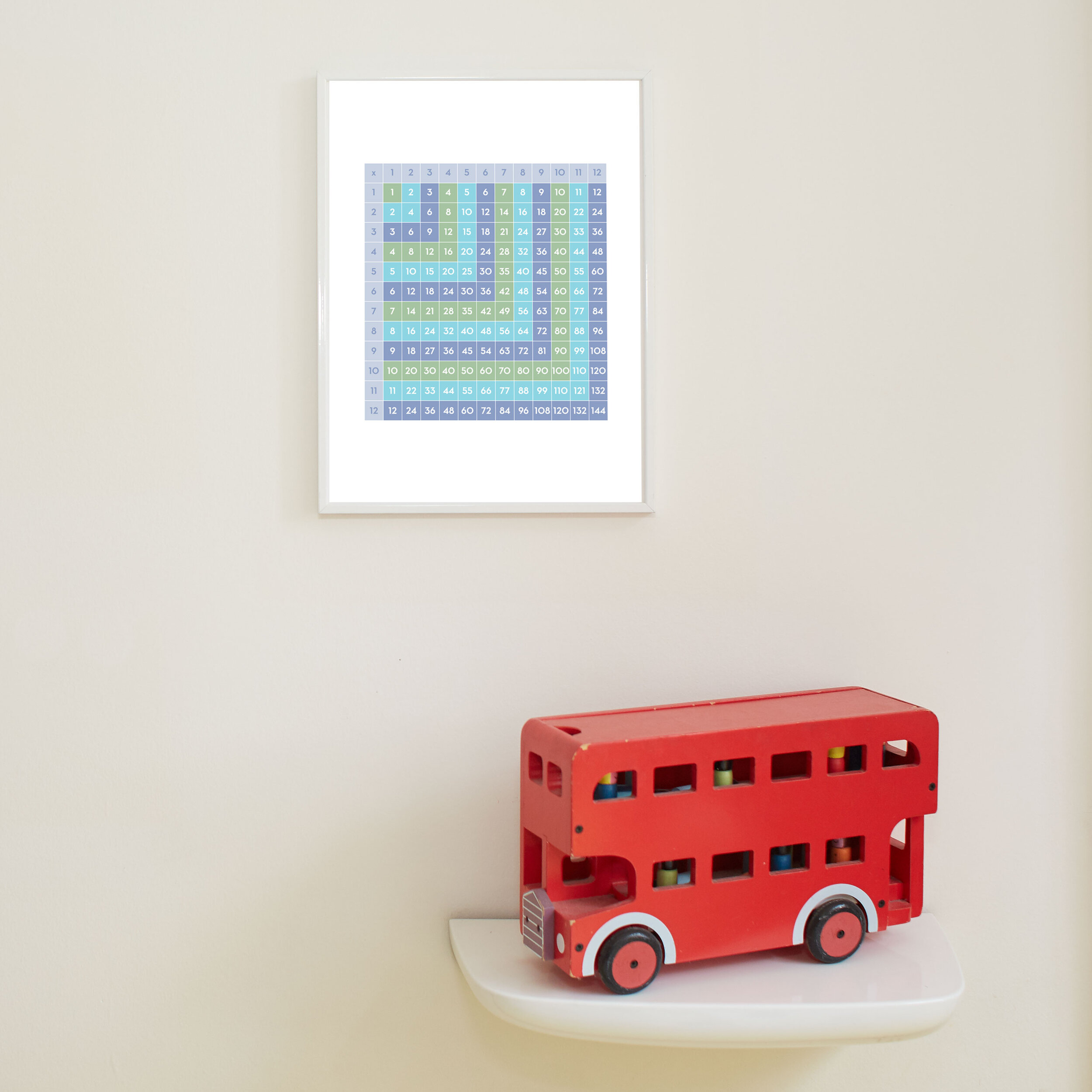 MultChartBluesNTFrame_Bus.jpg