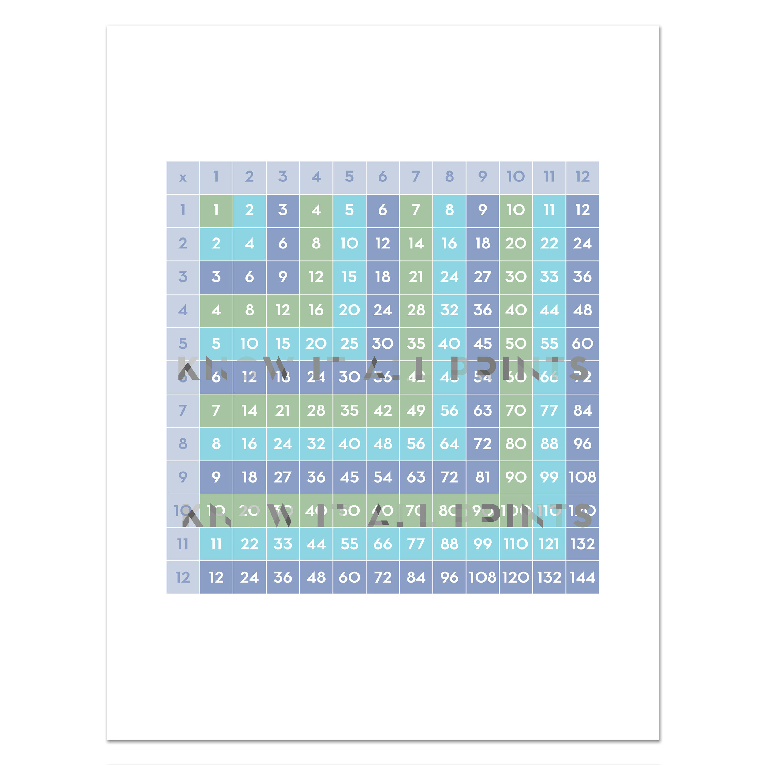 MultiplicationTableKIAPpurp_notype.jpg