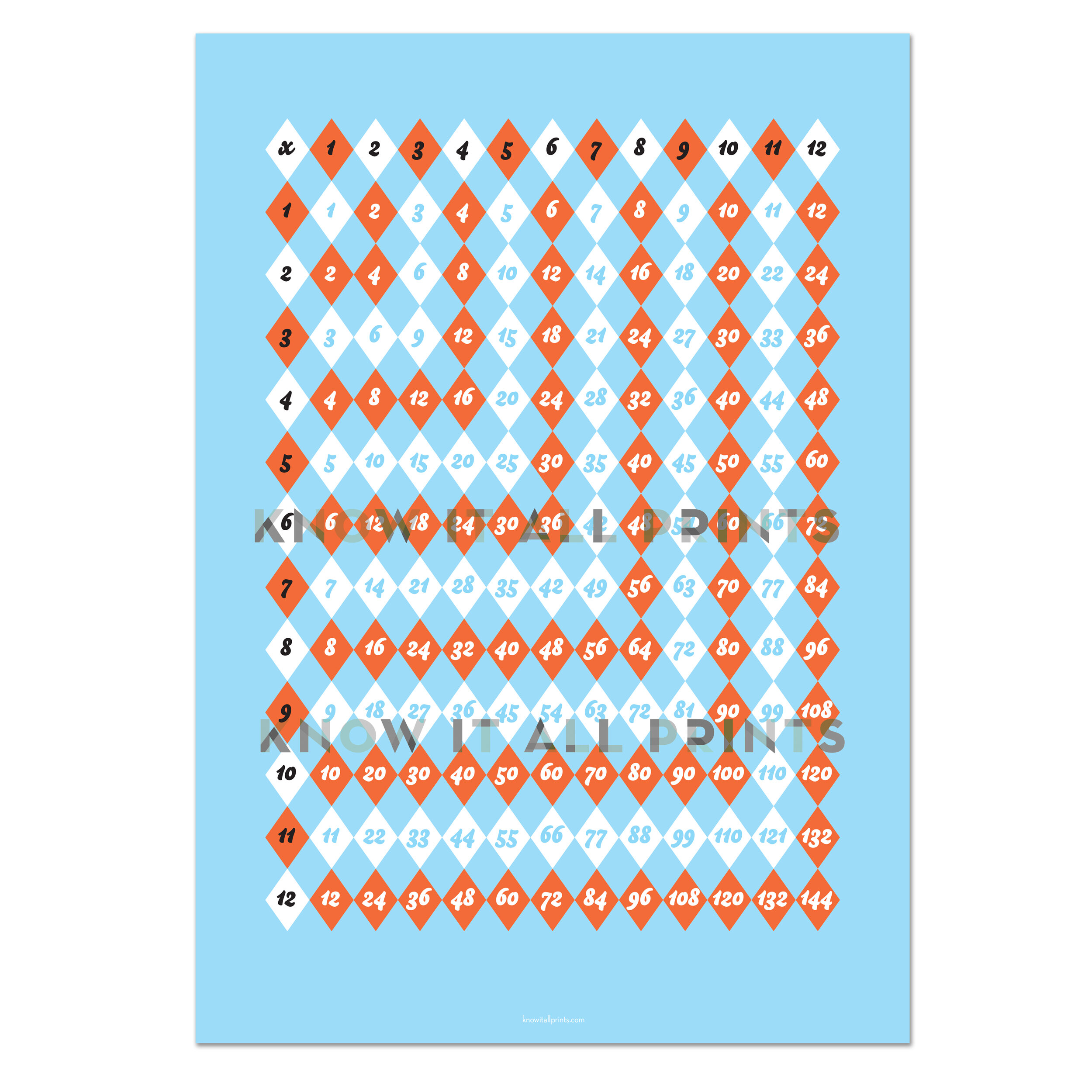 MultiplicationBlueCheck.jpg