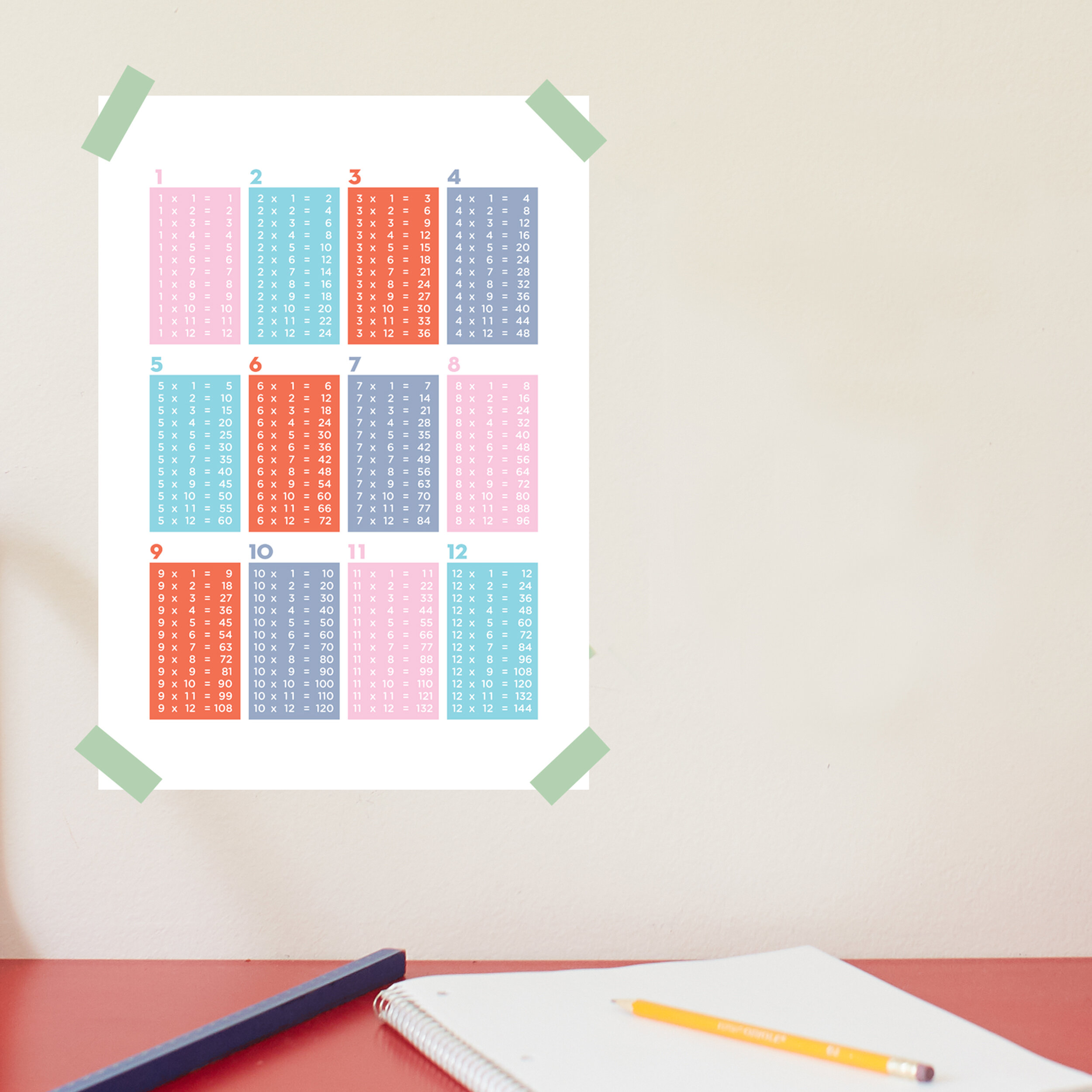 MultGrid_Desknotype.jpg