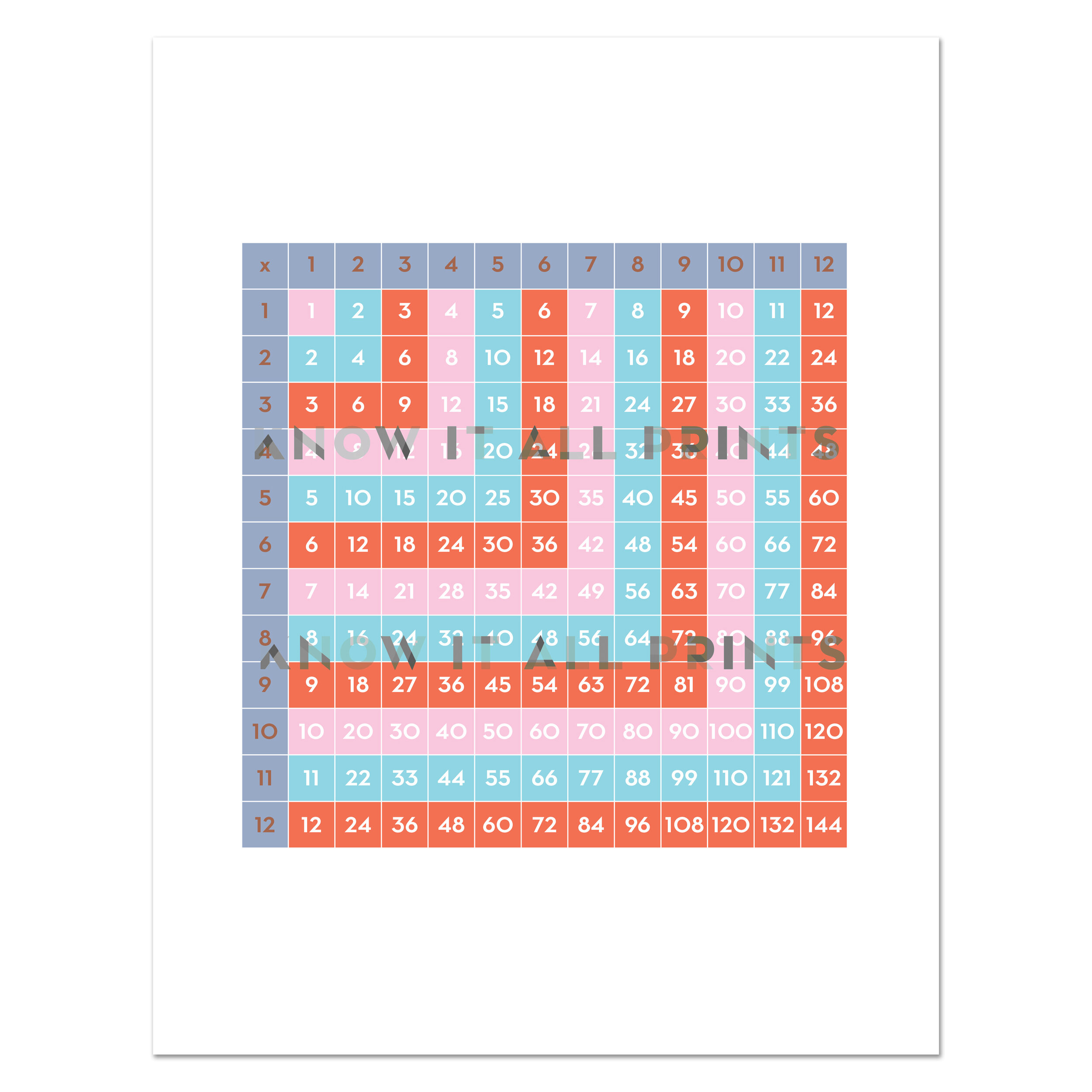 MultiplicationTableKIAP_notype.jpg