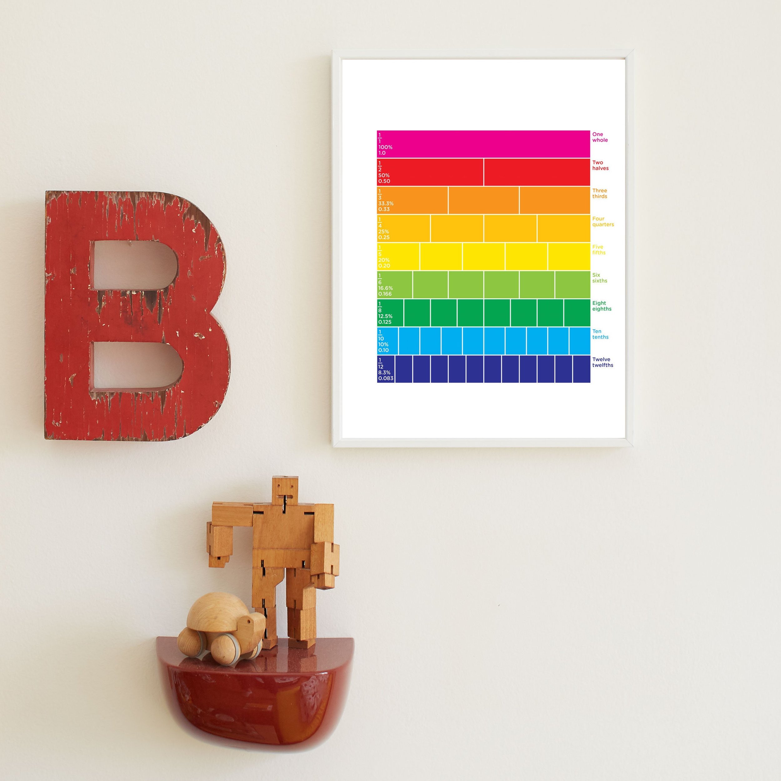 https://i.etsystatic.com/28391985/r/il/407f72/2989756207/il_fullxfull.2989756207_9ilg.jpg