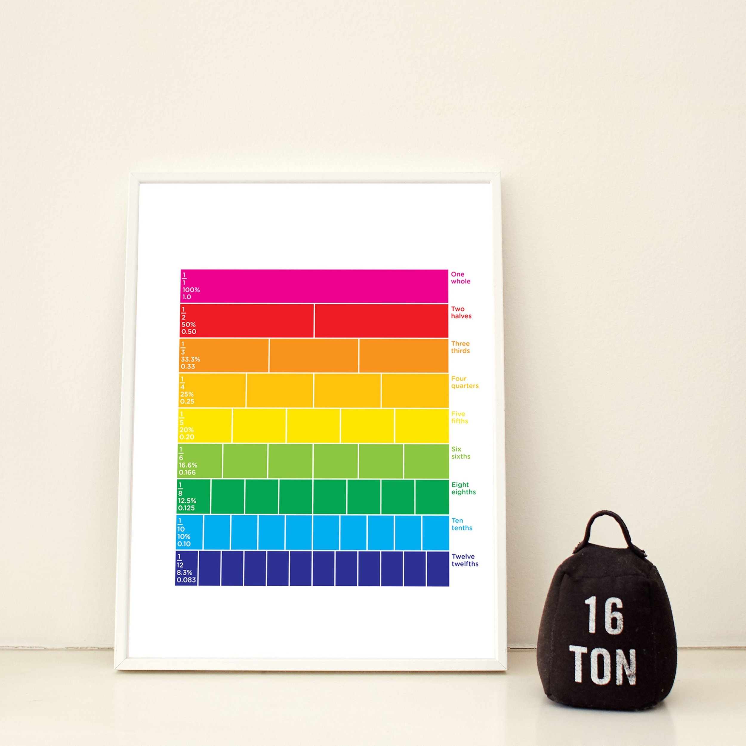 https://i.etsystatic.com/28391985/r/il/24262e/2989756213/il_fullxfull.2989756213_6f1k.jpg